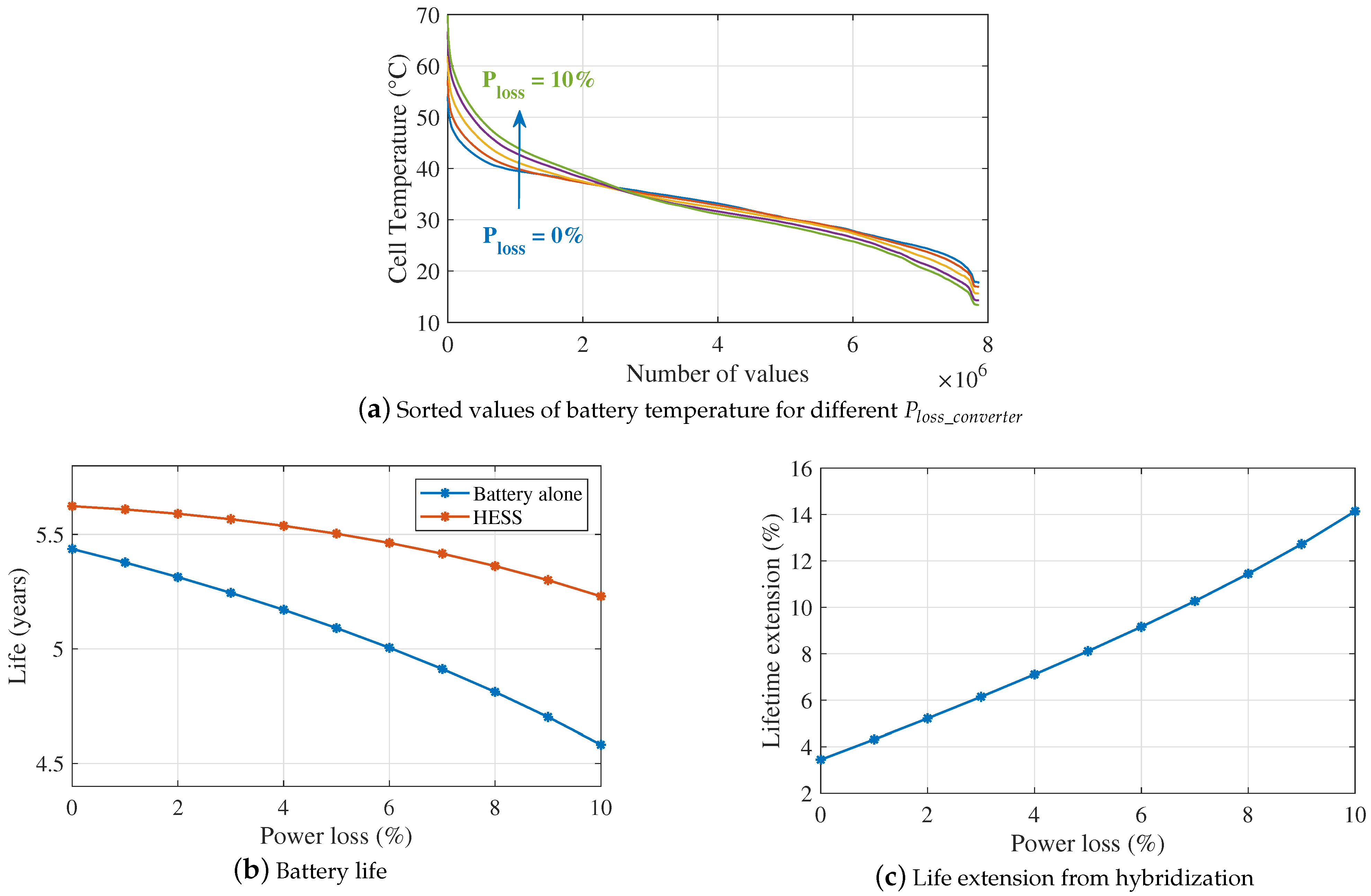Energies 14 00507 g017 Energies 14 00507 g017