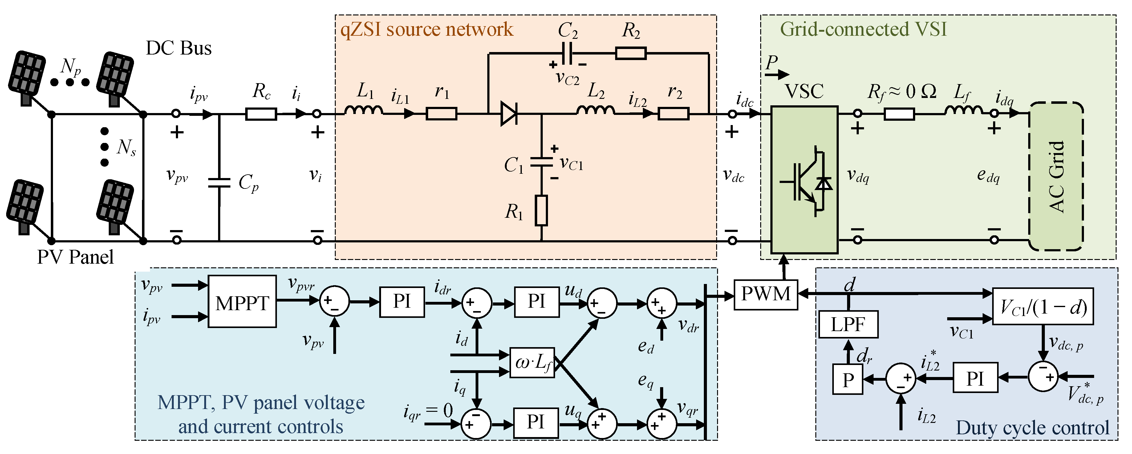Energies 14 00508 g001