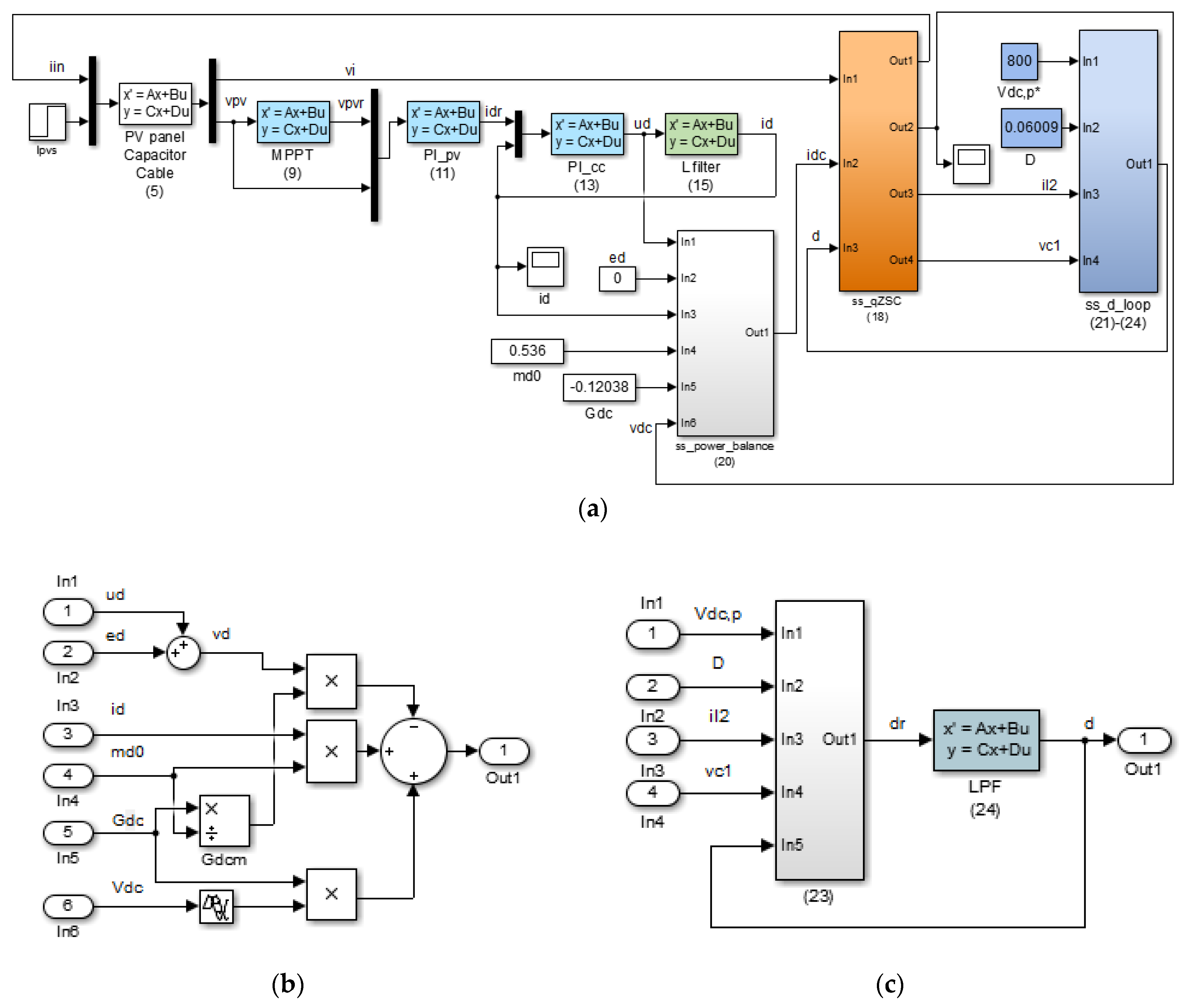 Energies 14 00508 g002
