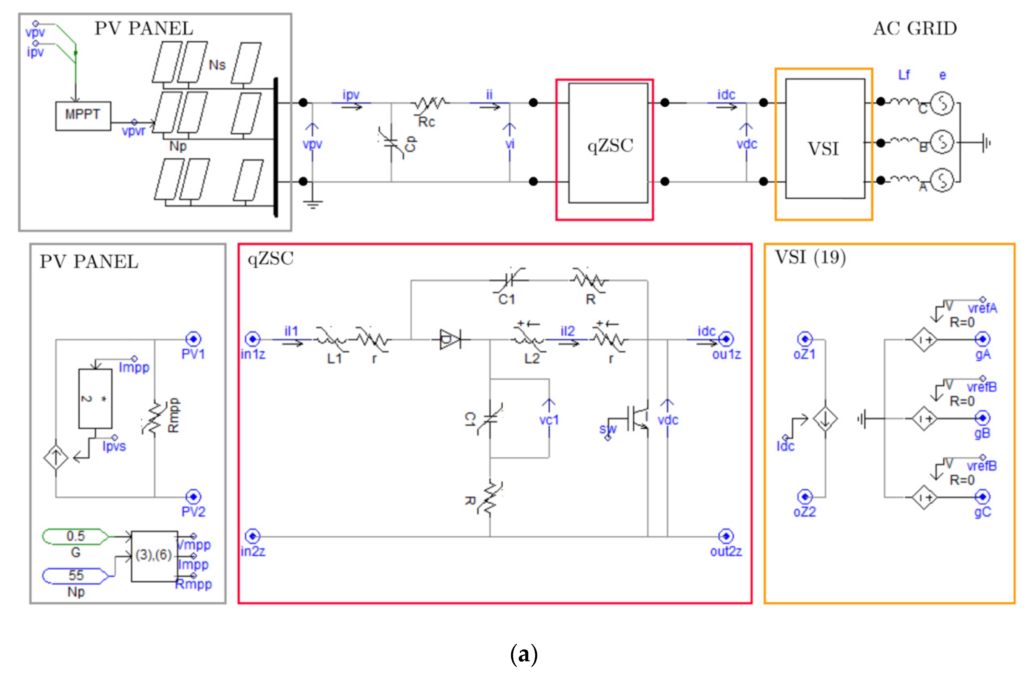 Energies 14 00508 g005a