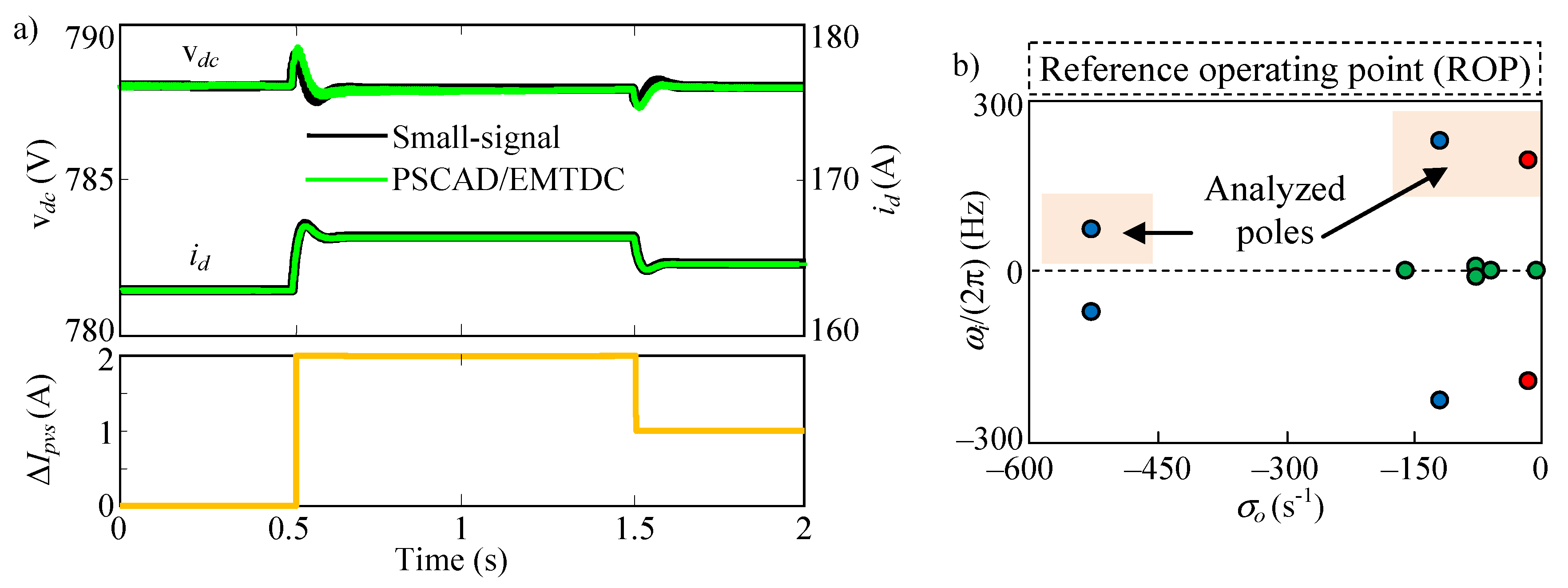 Energies 14 00508 g006