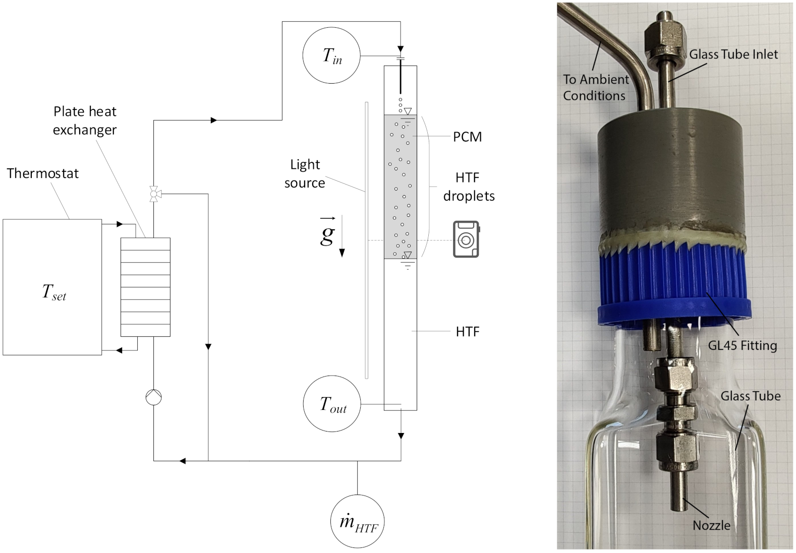 Energies 14 00511 g001