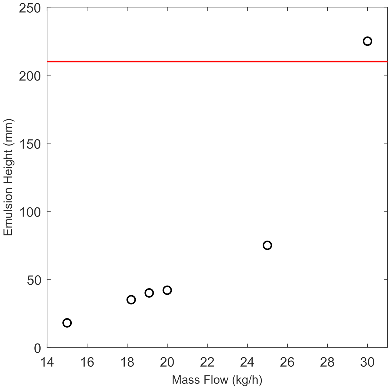 Energies 14 00511 g007