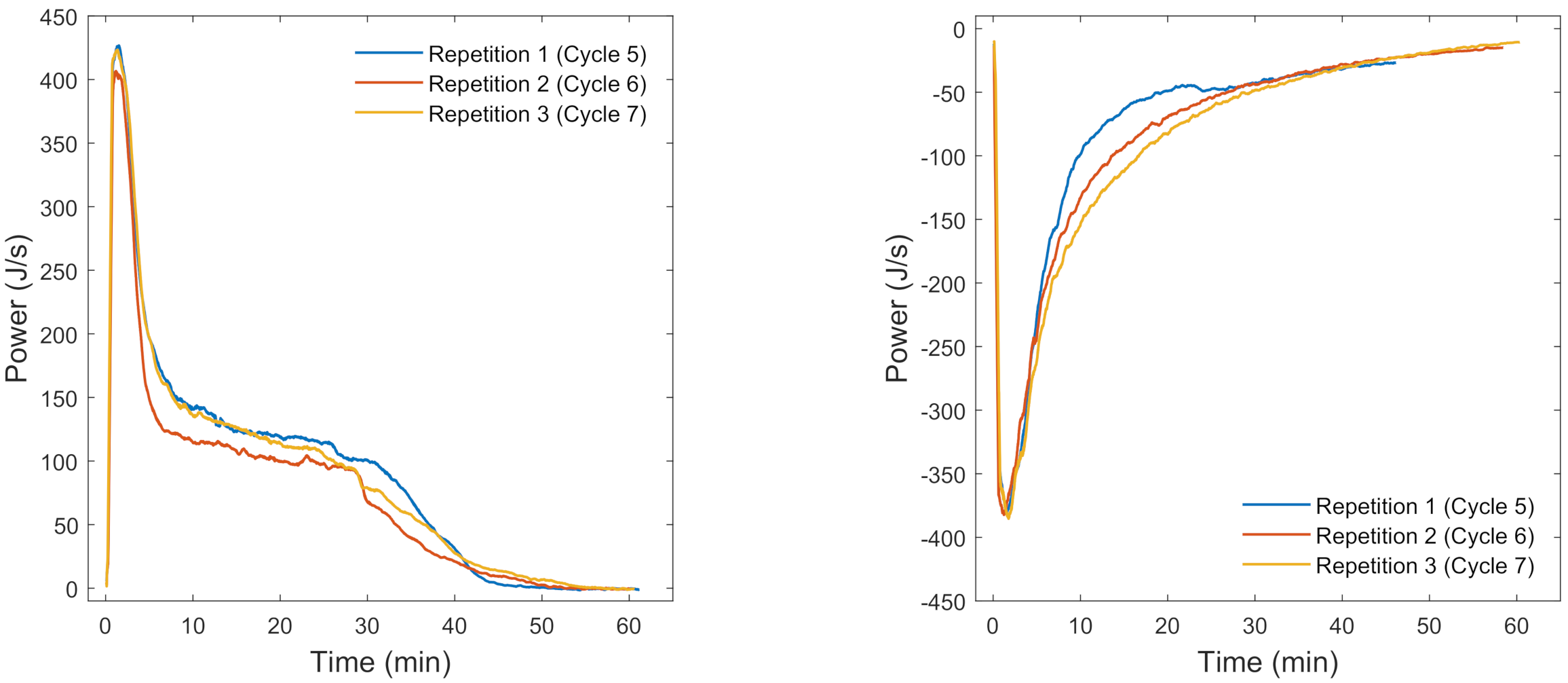 Energies 14 00511 g011