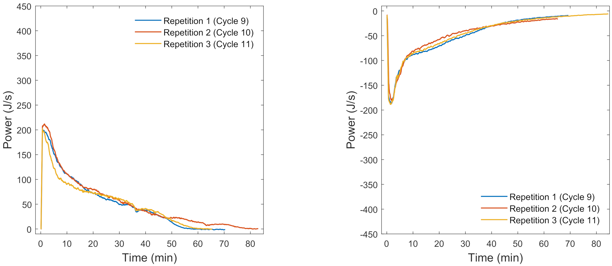 Energies 14 00511 g012