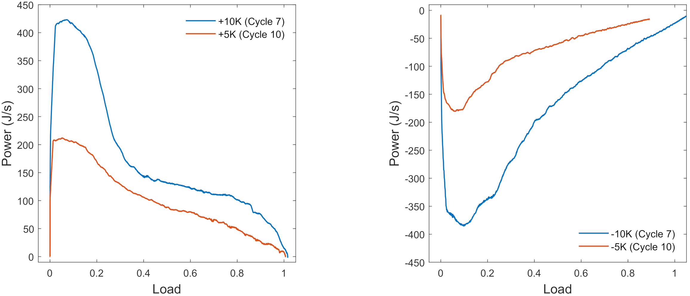 Energies 14 00511 g014