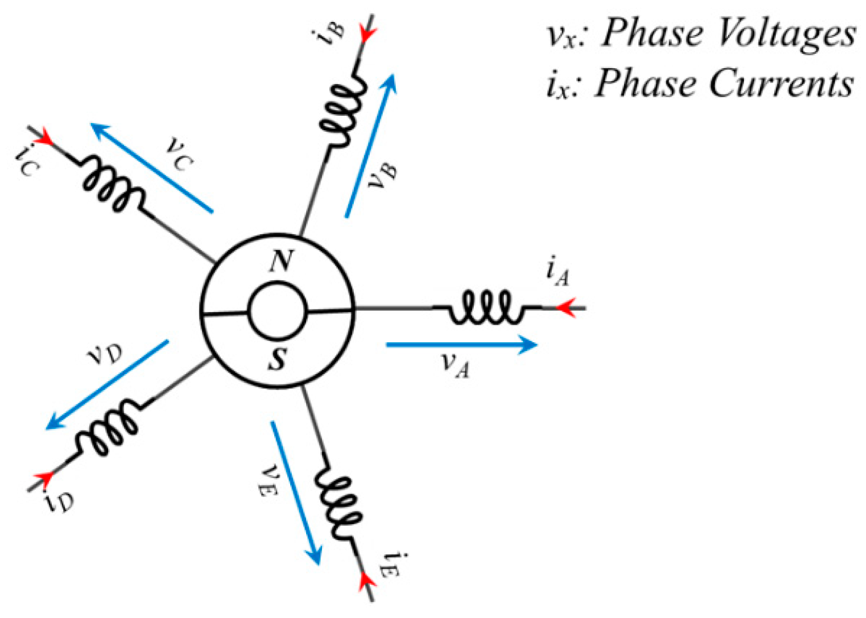 Energies 14 00514 g001