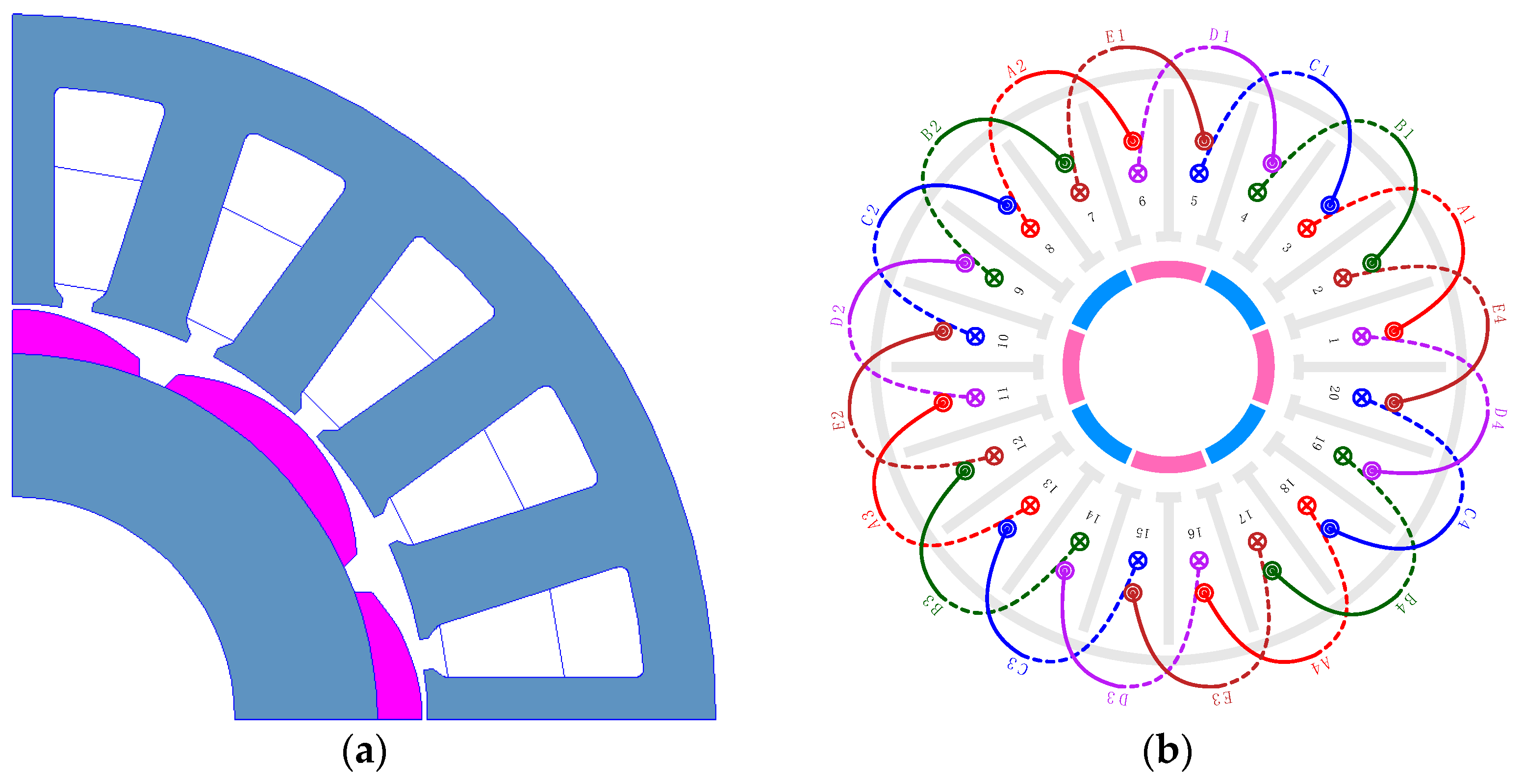 Energies 14 00514 g002