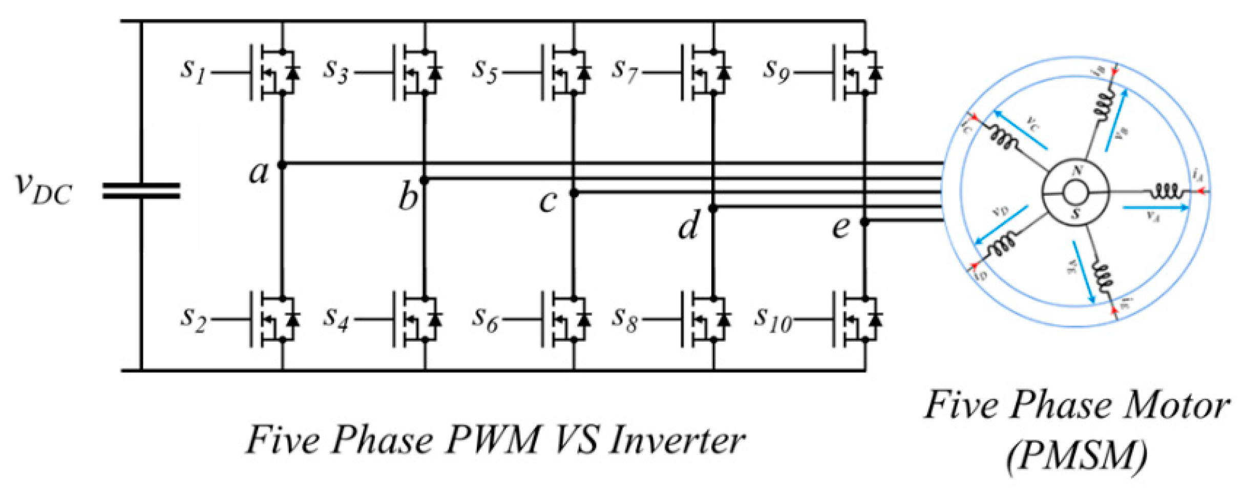 Energies 14 00514 g004