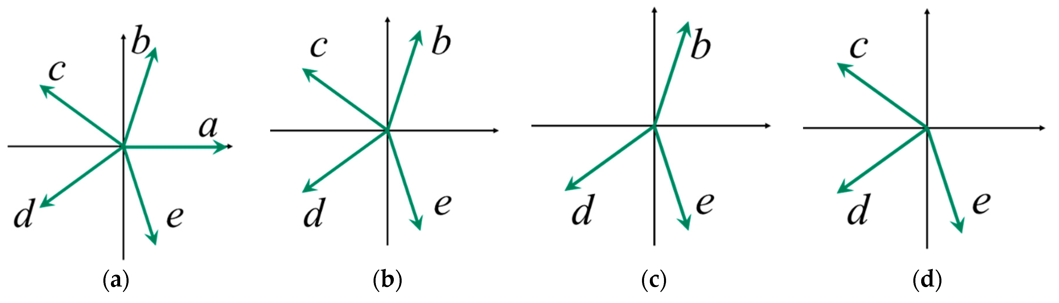 Energies 14 00514 g005