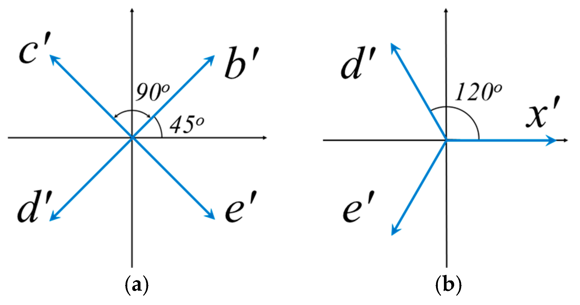Energies 14 00514 g006