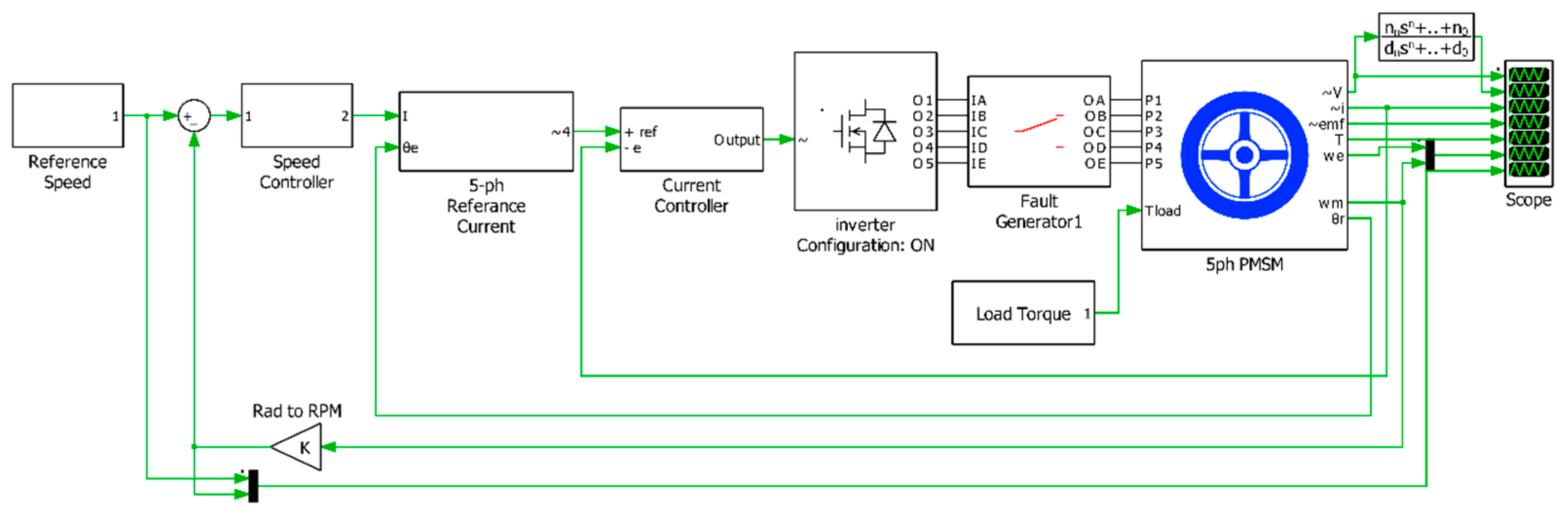 Energies 14 00514 g010