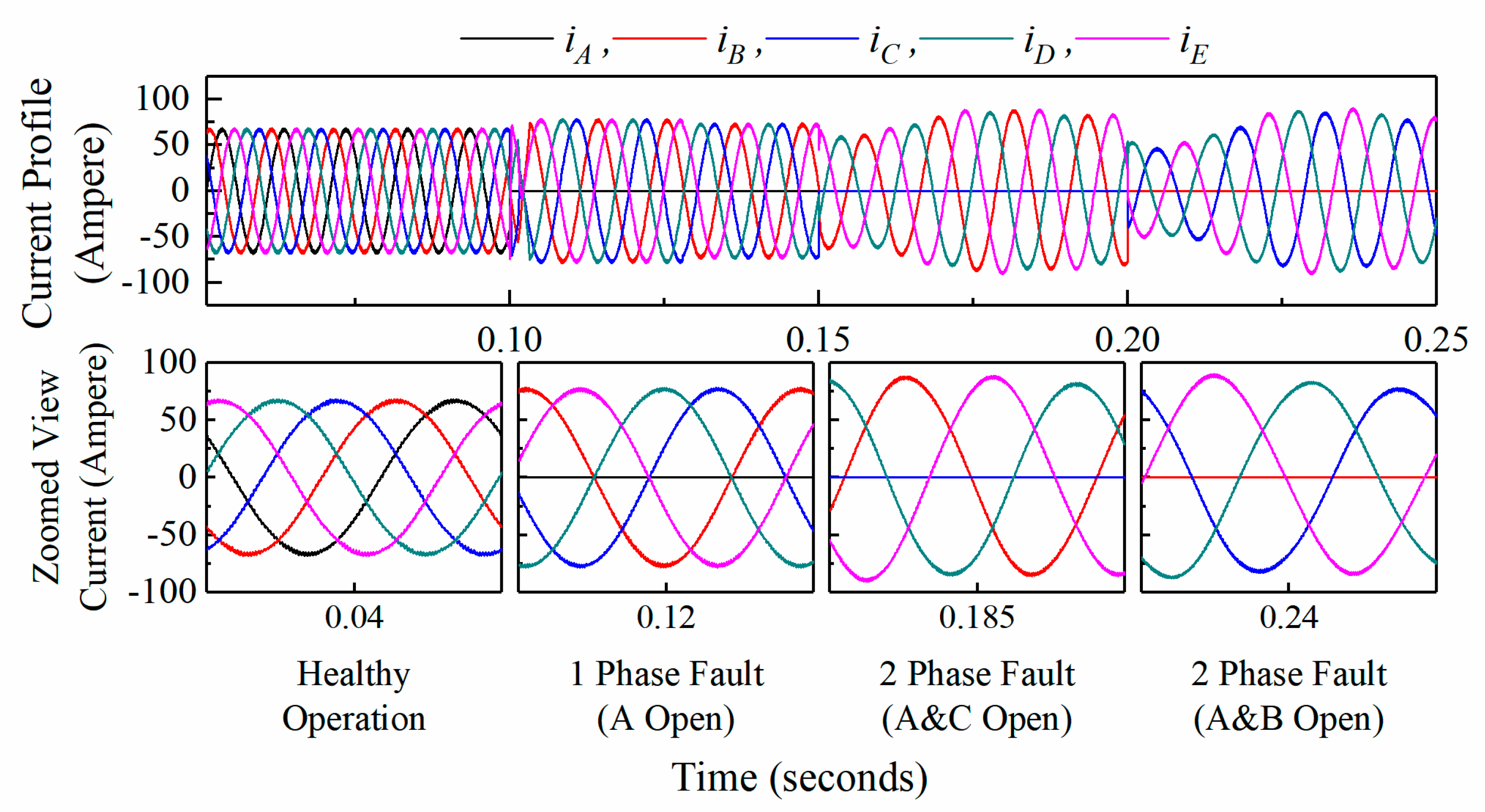 Energies 14 00514 g011