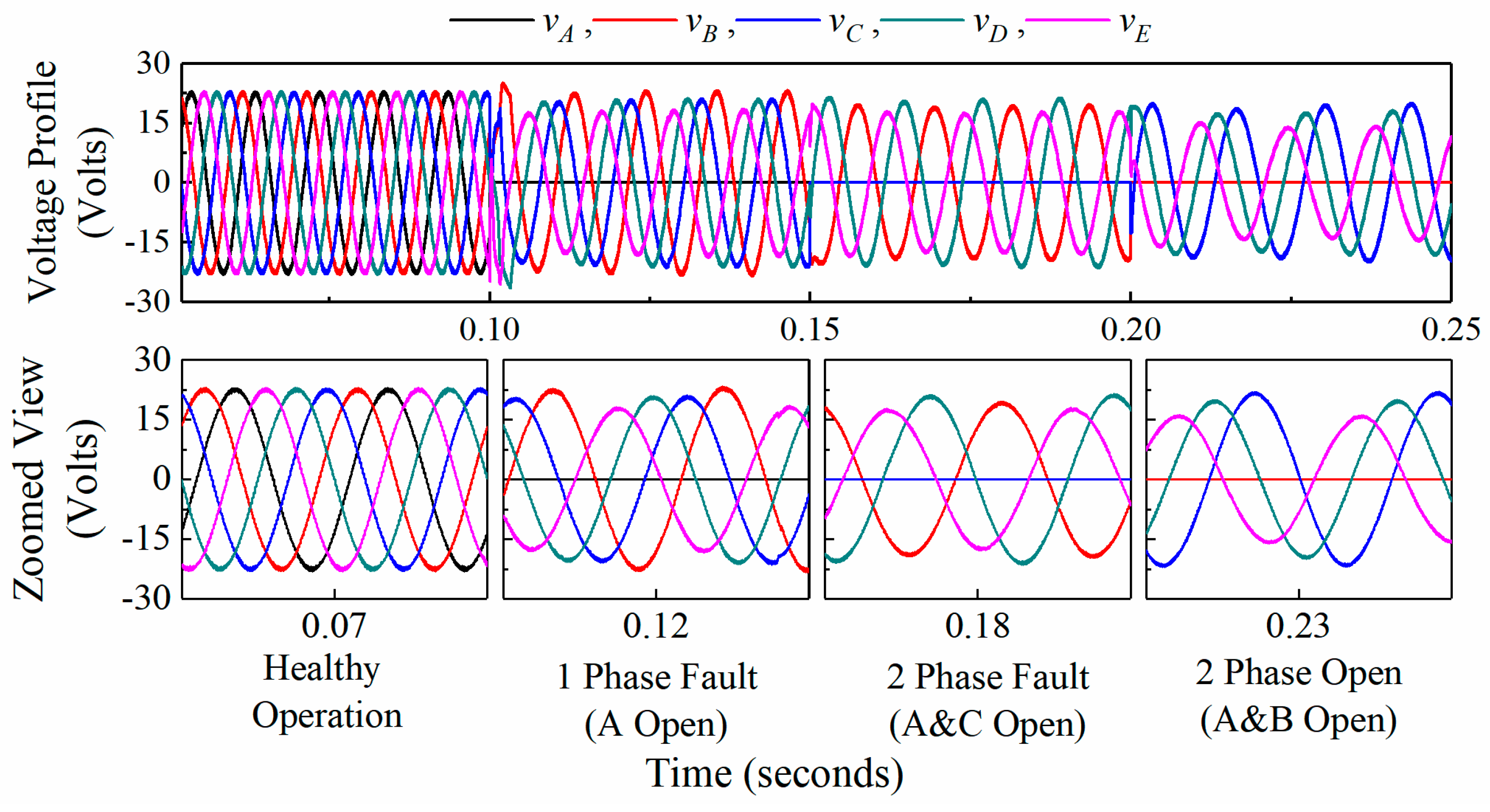 Energies 14 00514 g014