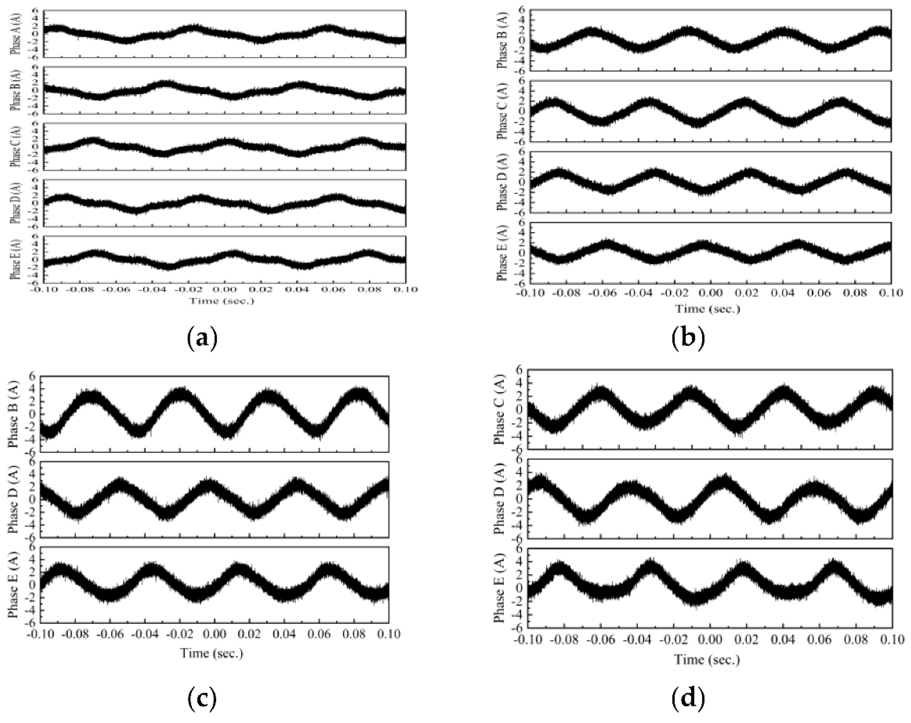 Energies 14 00514 g018