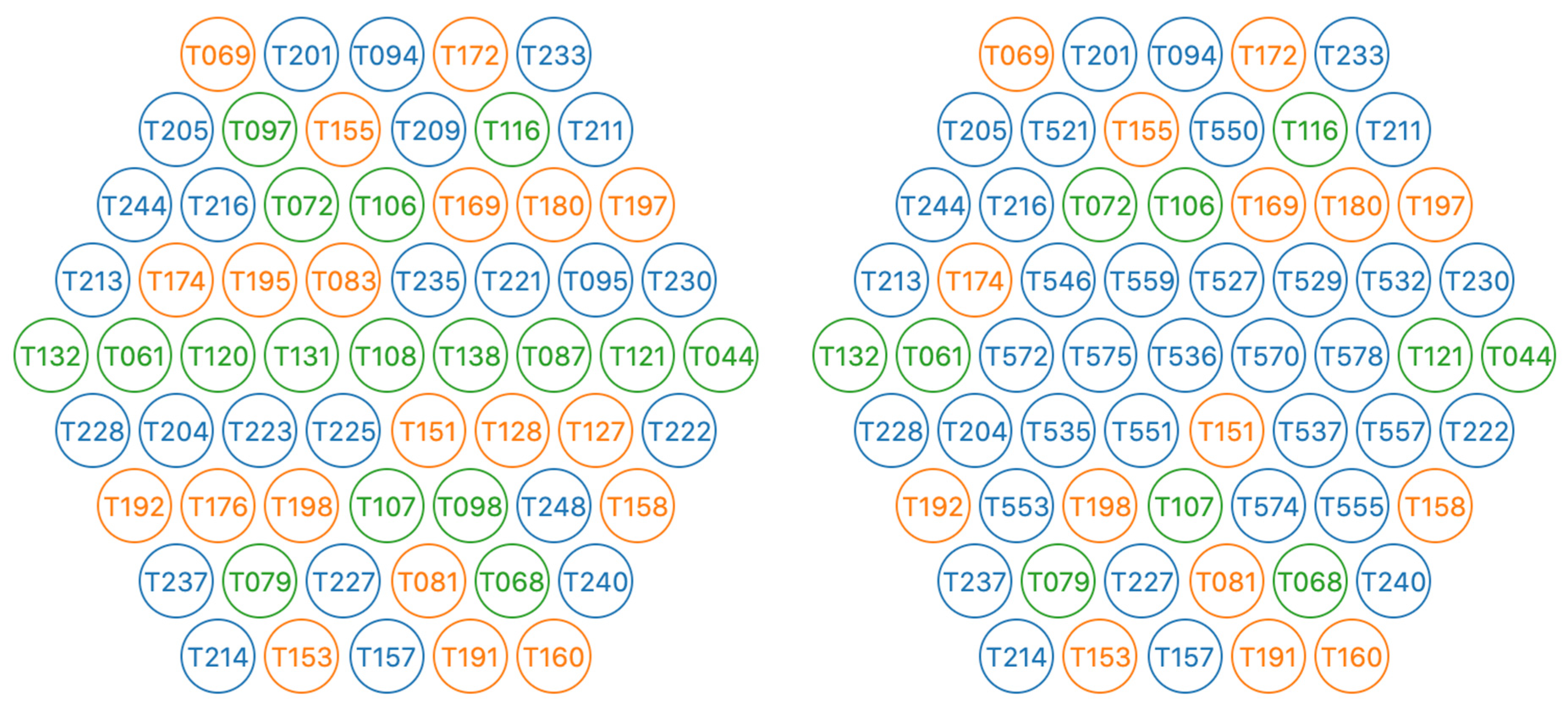 Energies 14 00515 g001