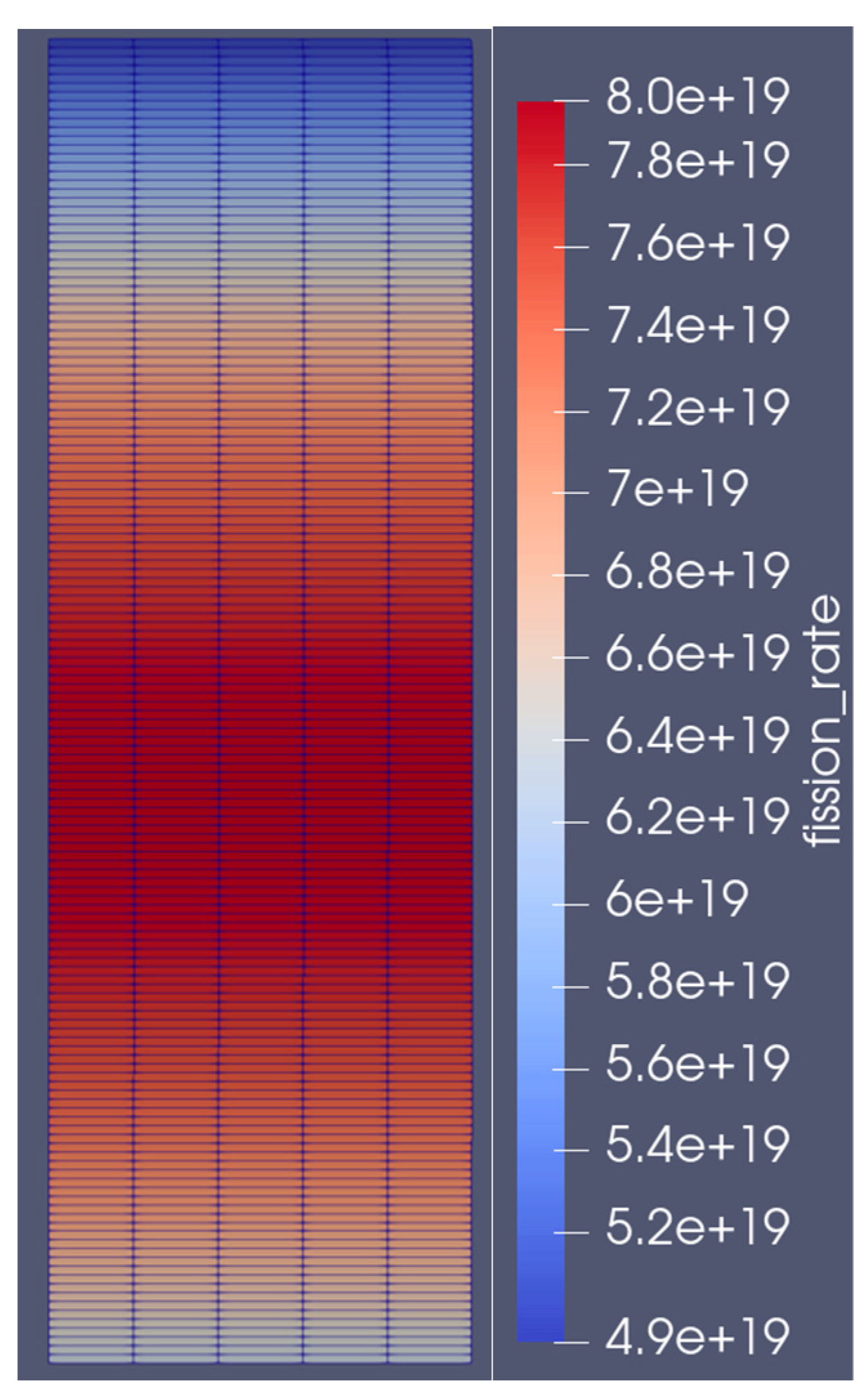 Energies 14 00515 g004