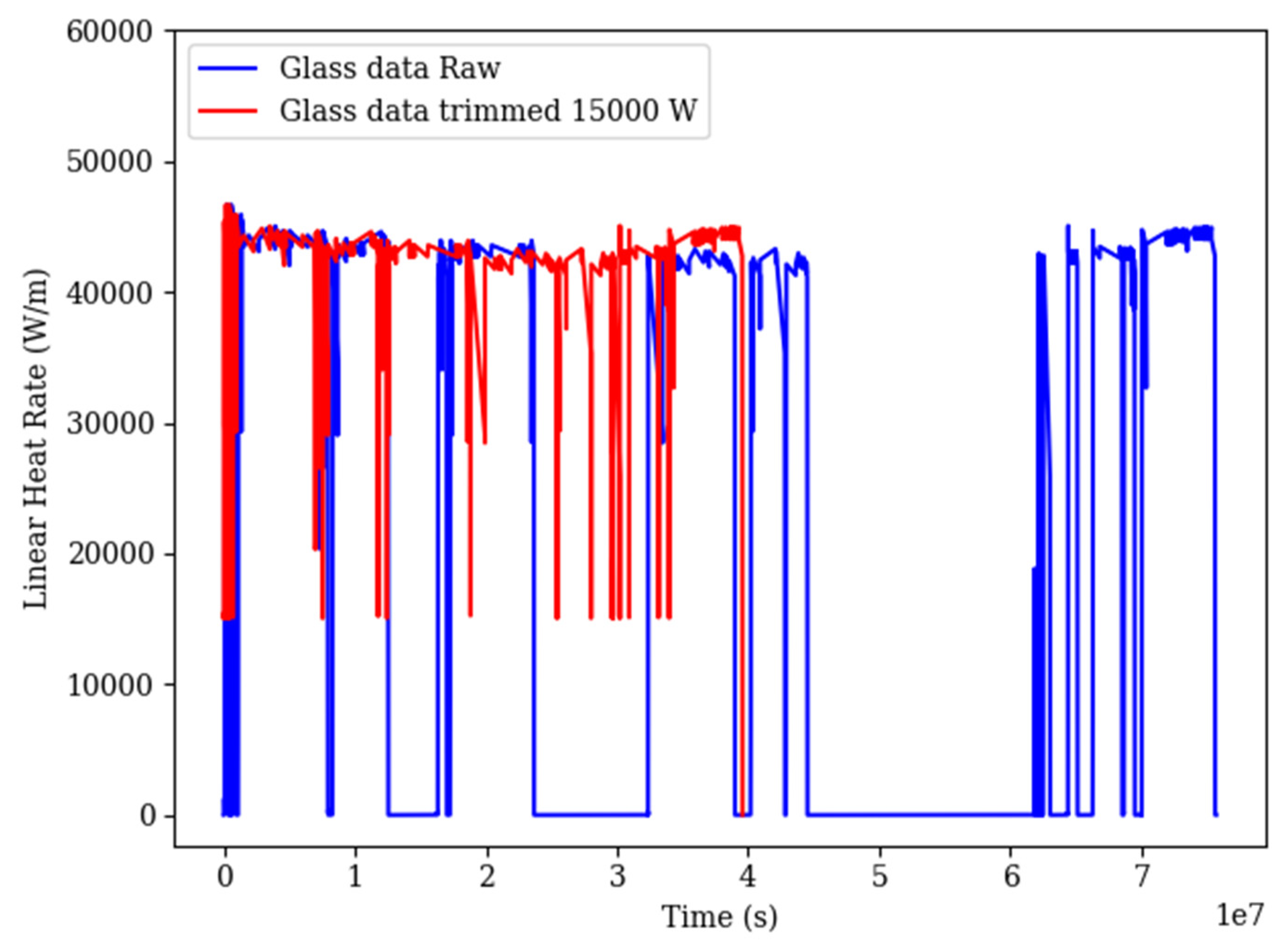 Energies 14 00515 g005