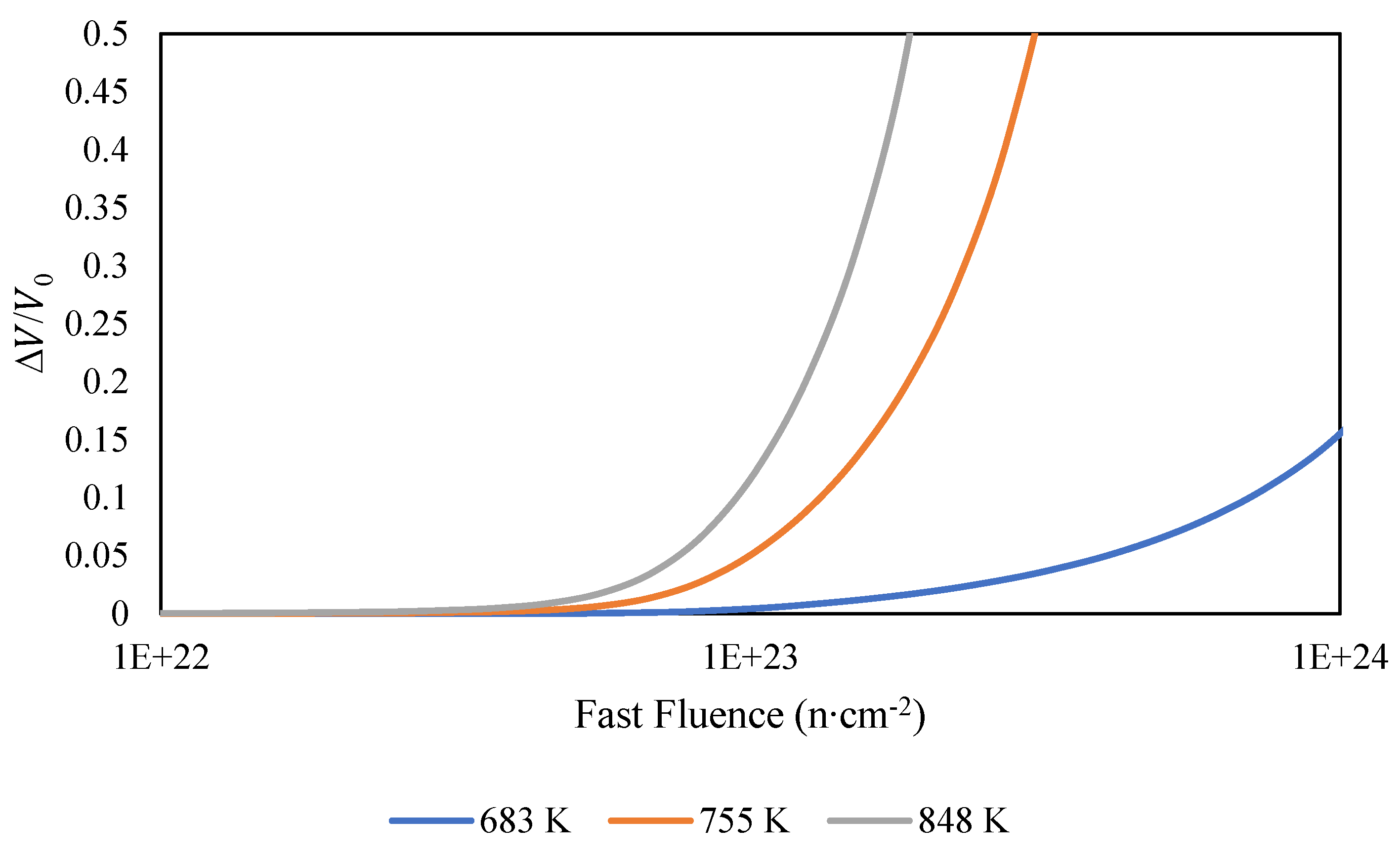 Energies 14 00515 g006