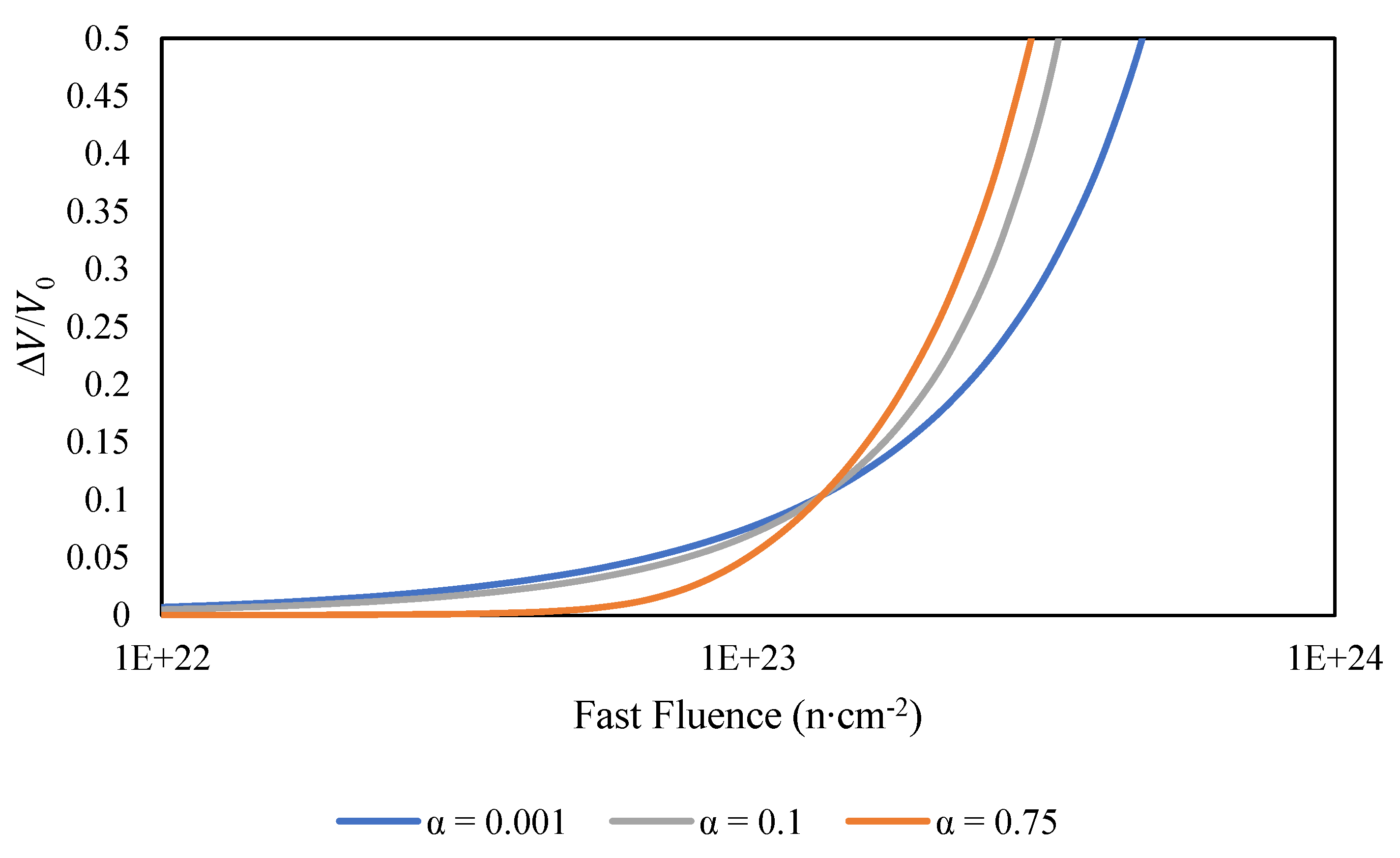 Energies 14 00515 g007