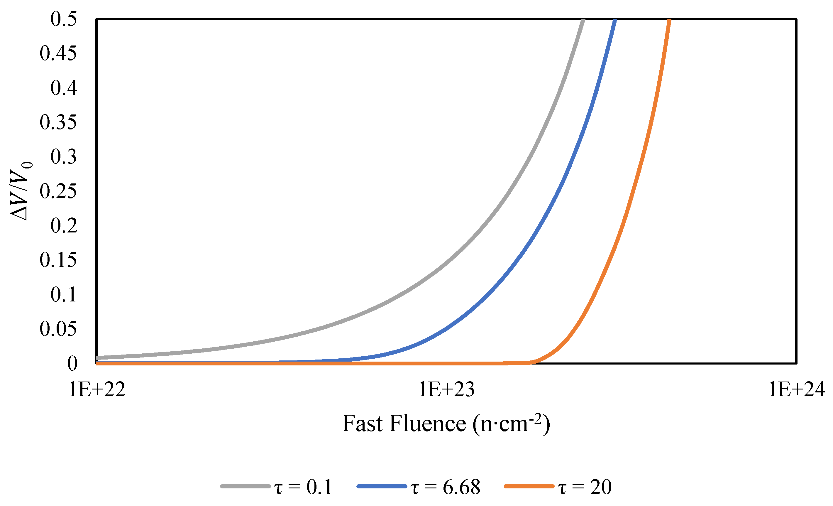Energies 14 00515 g008