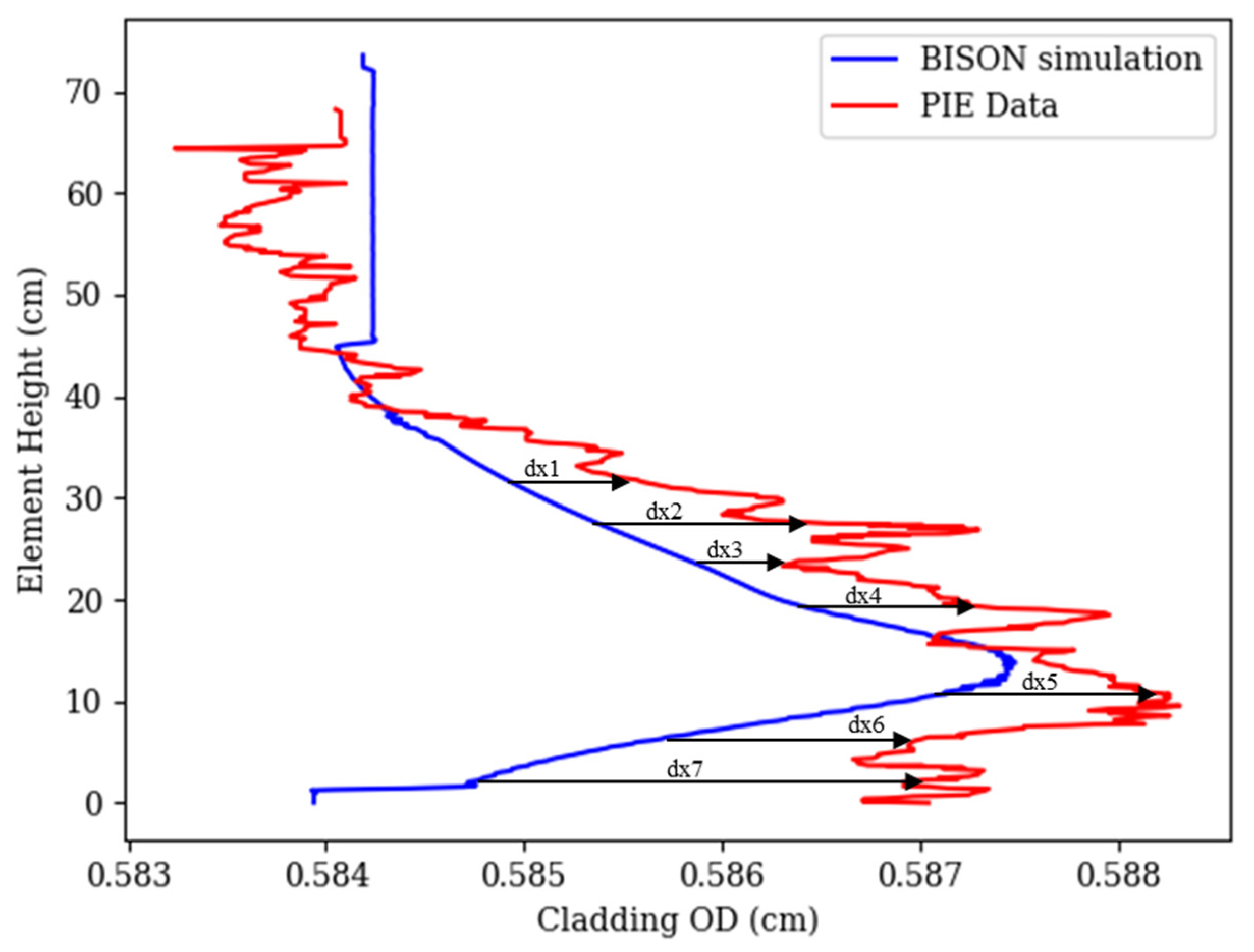 Energies 14 00515 g009