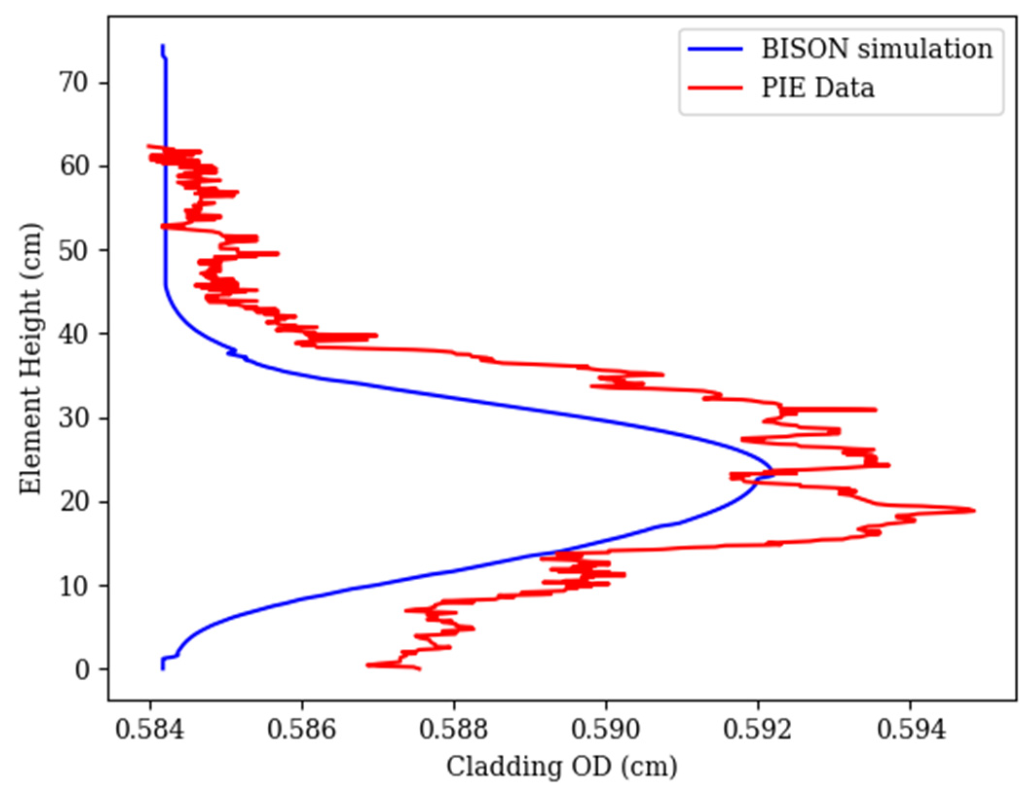 Energies 14 00515 g018