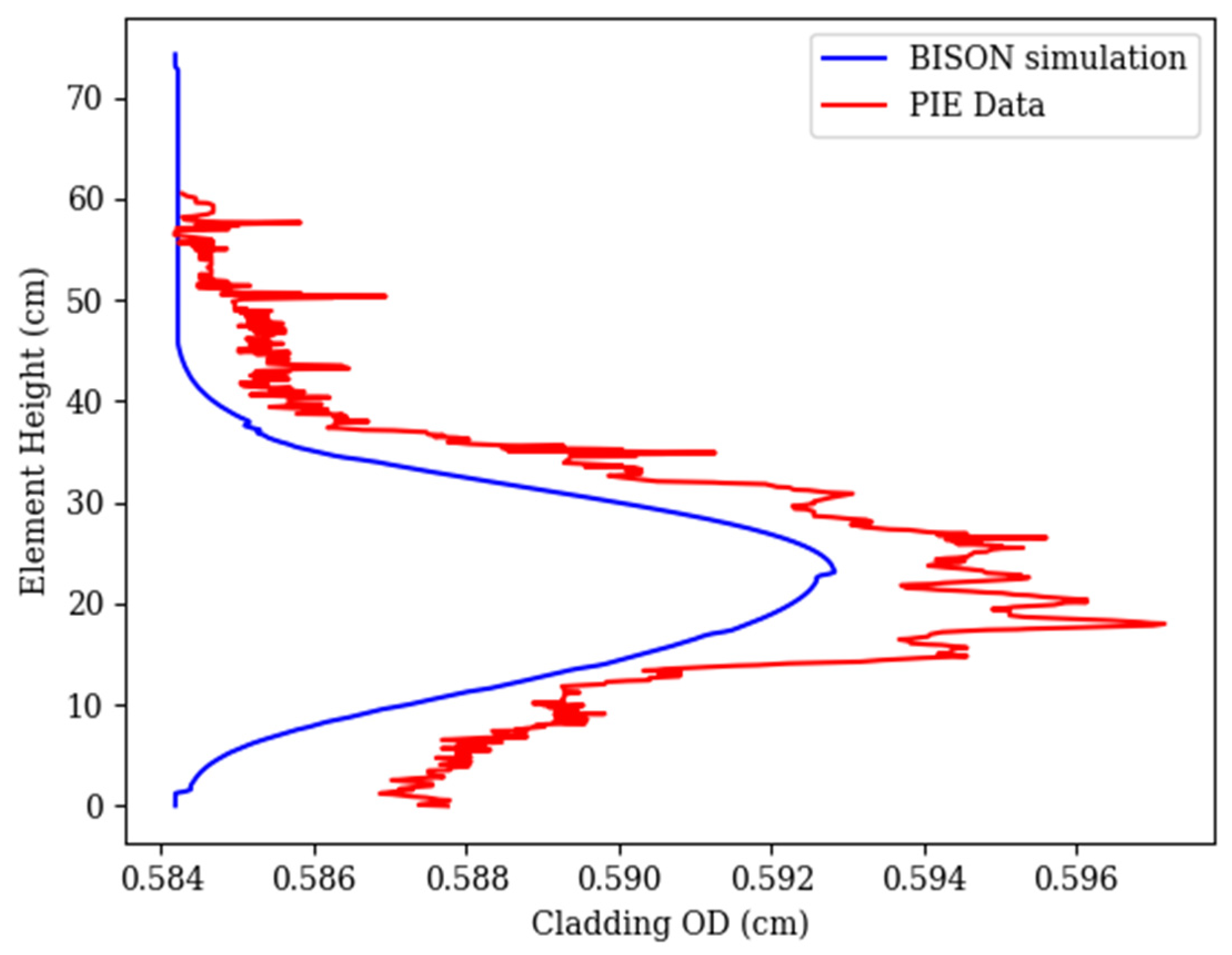Energies 14 00515 g019