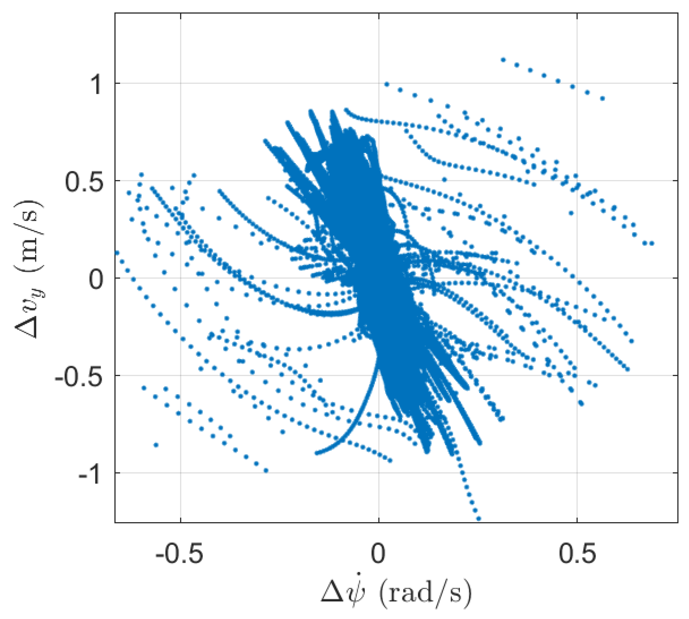 Energies 14 00517 g002 Energies 14 00517 g002