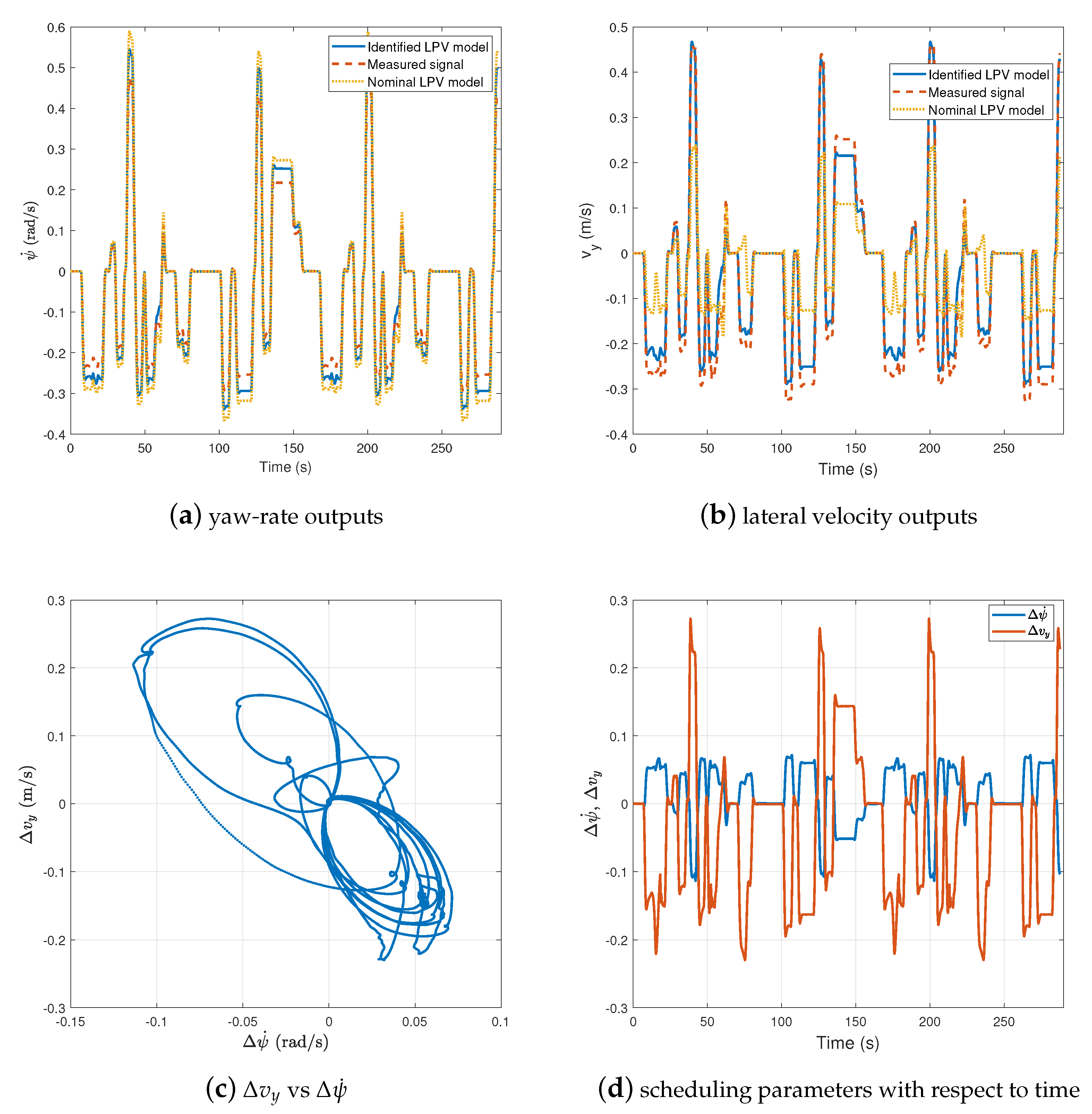 Energies 14 00517 g004 Energies 14 00517 g004