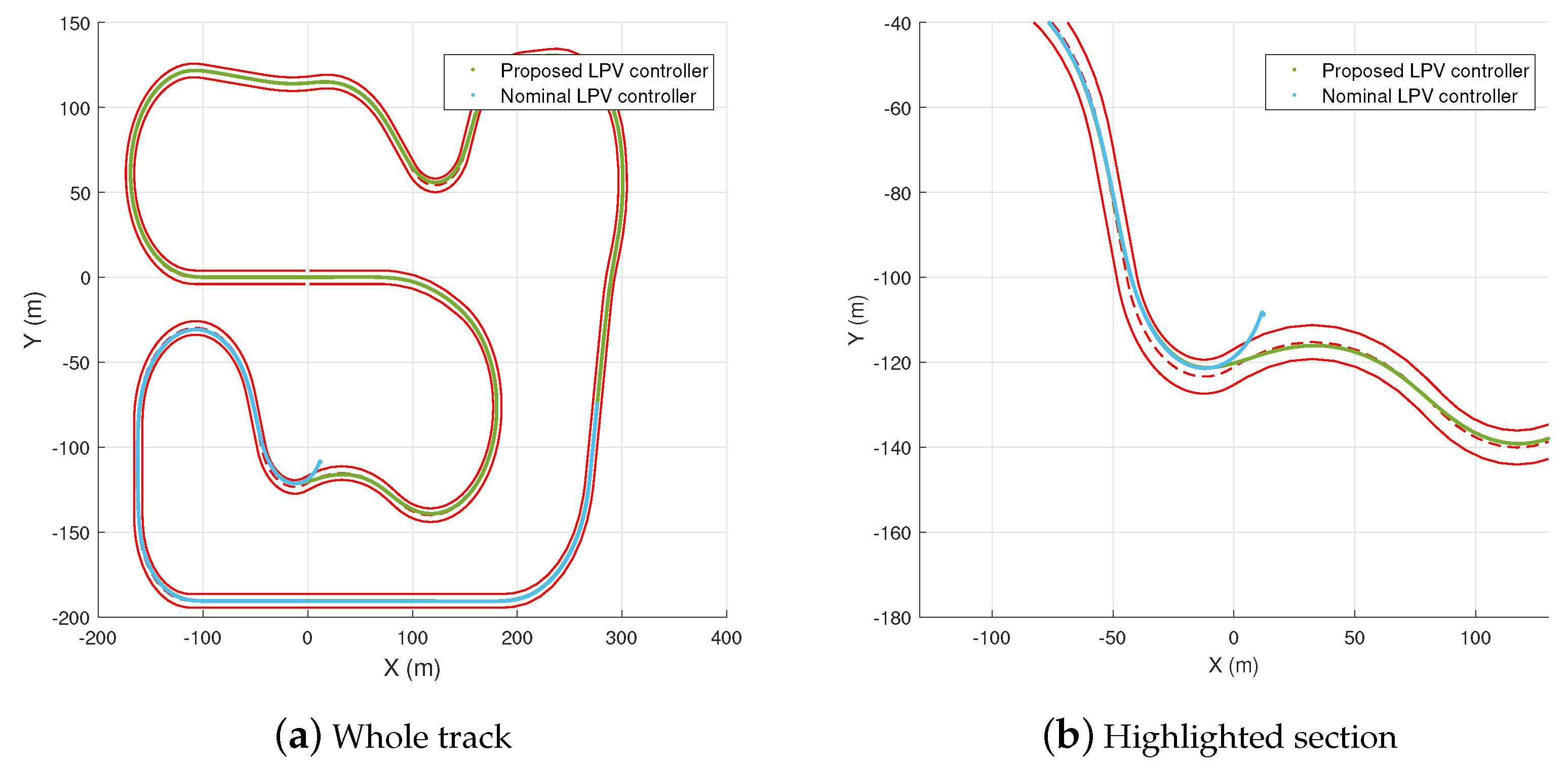 Energies 14 00517 g007 Energies 14 00517 g007
