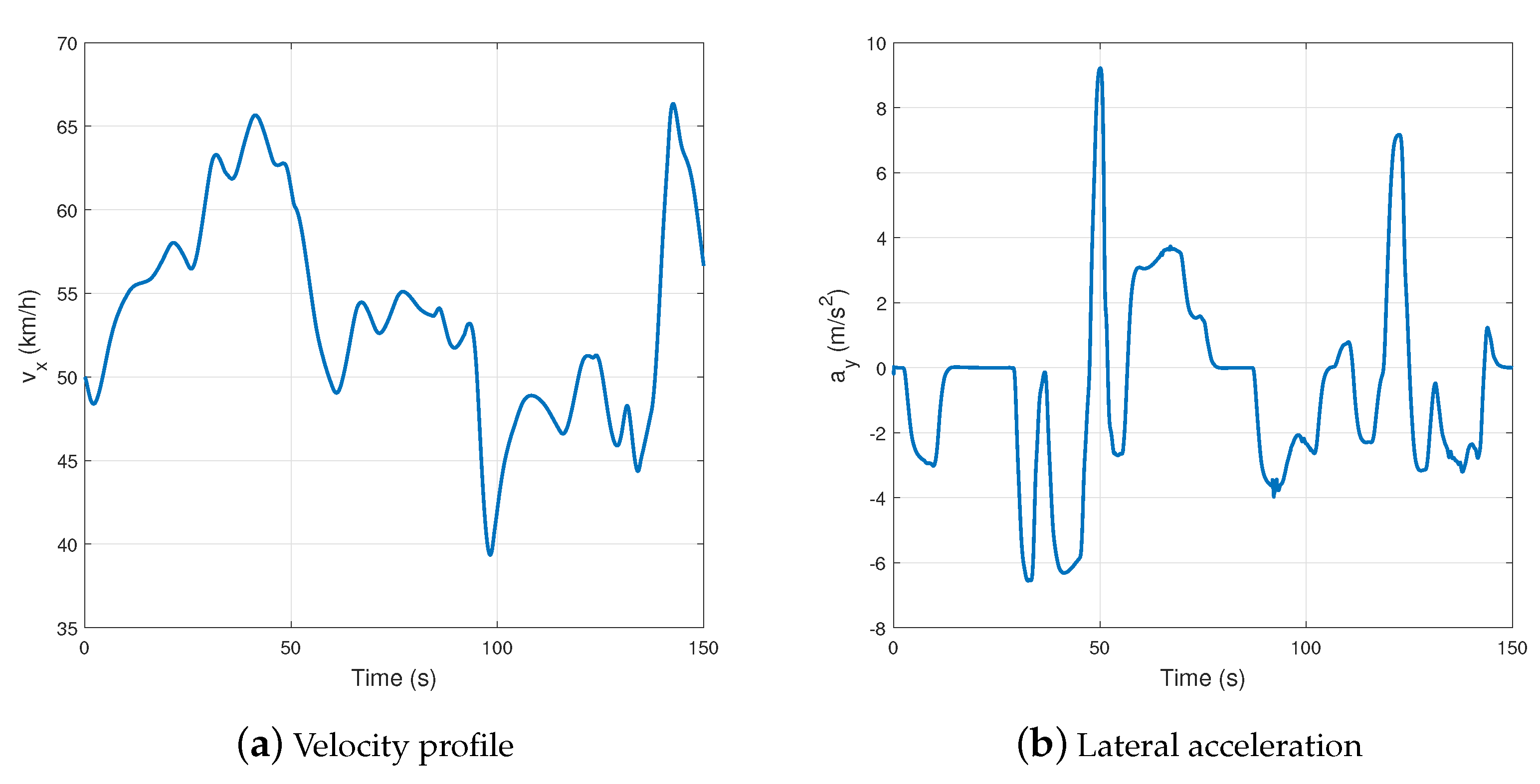 Energies 14 00517 g008 Energies 14 00517 g008