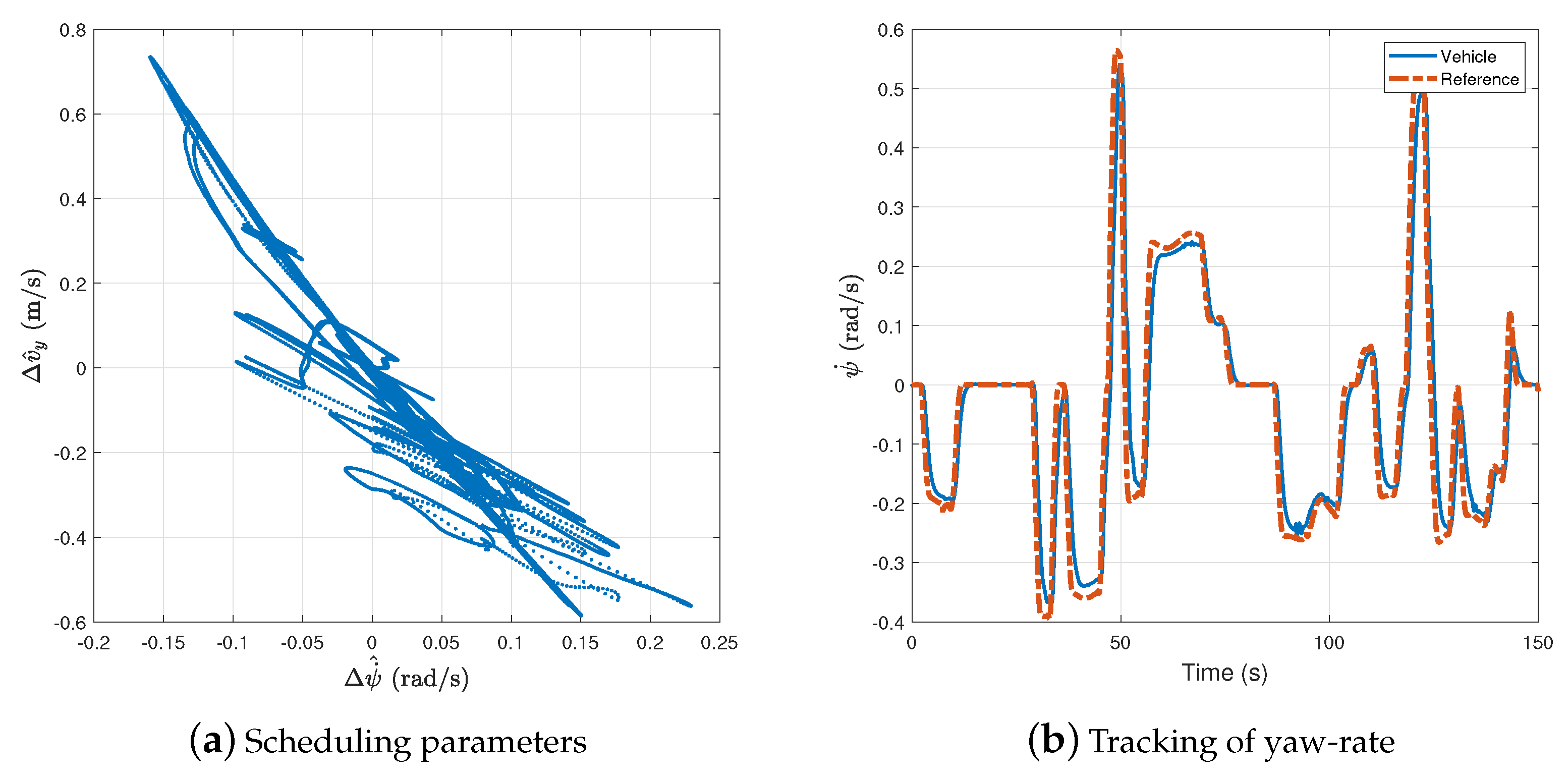 Energies 14 00517 g009 Energies 14 00517 g009