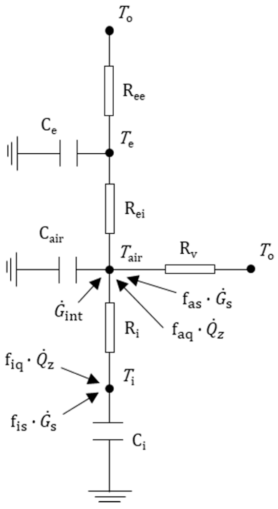 Energies 14 00519 g003