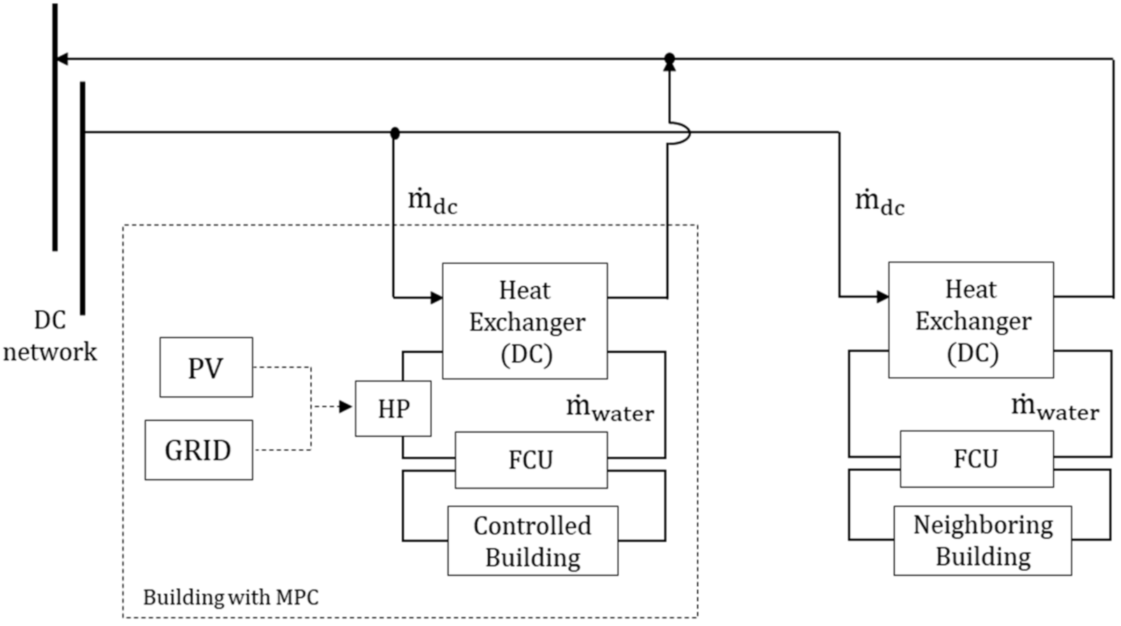 Energies 14 00519 g006