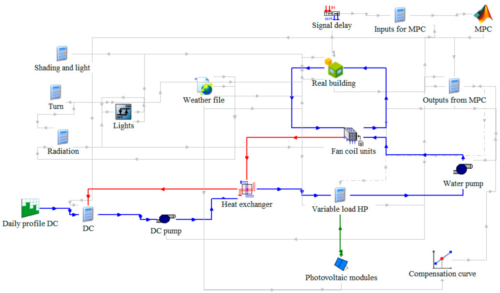 Energies 14 00519 g008