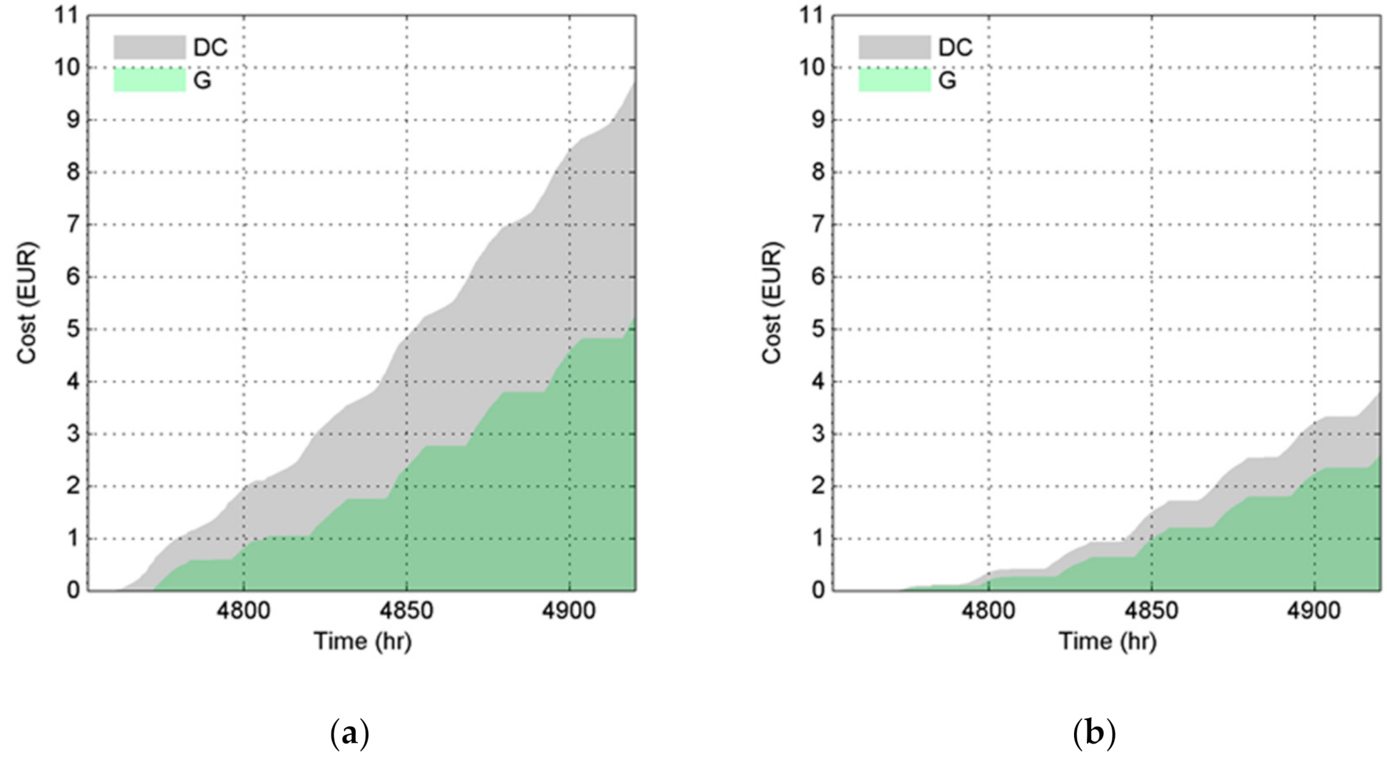 Energies 14 00519 g015