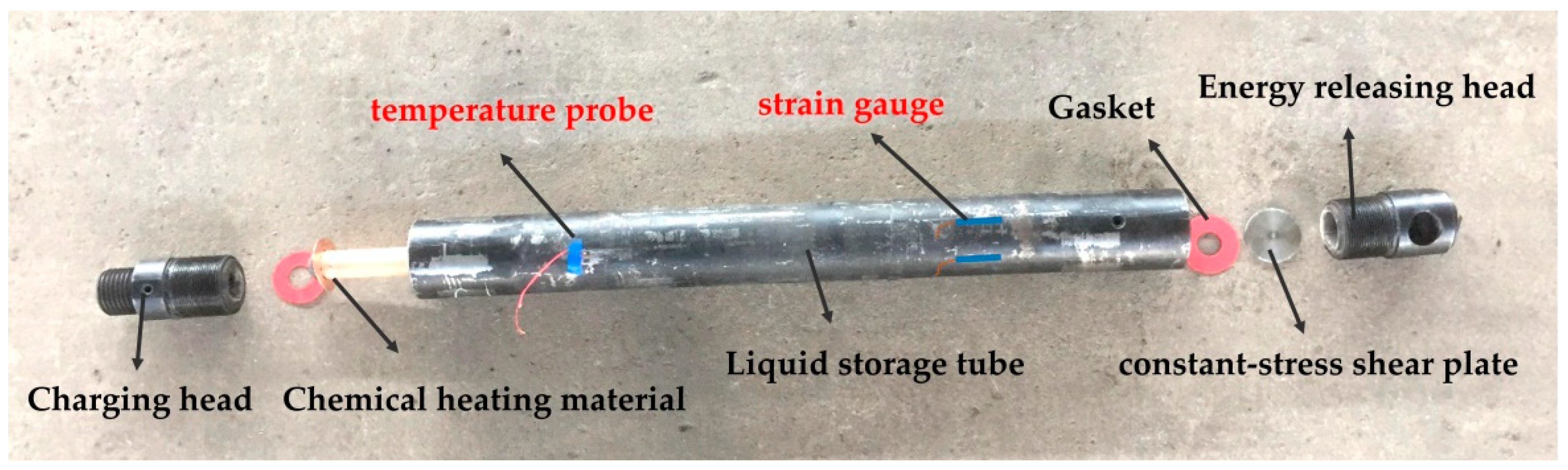 Energies 14 00521 g001 Energies 14 00521 g001