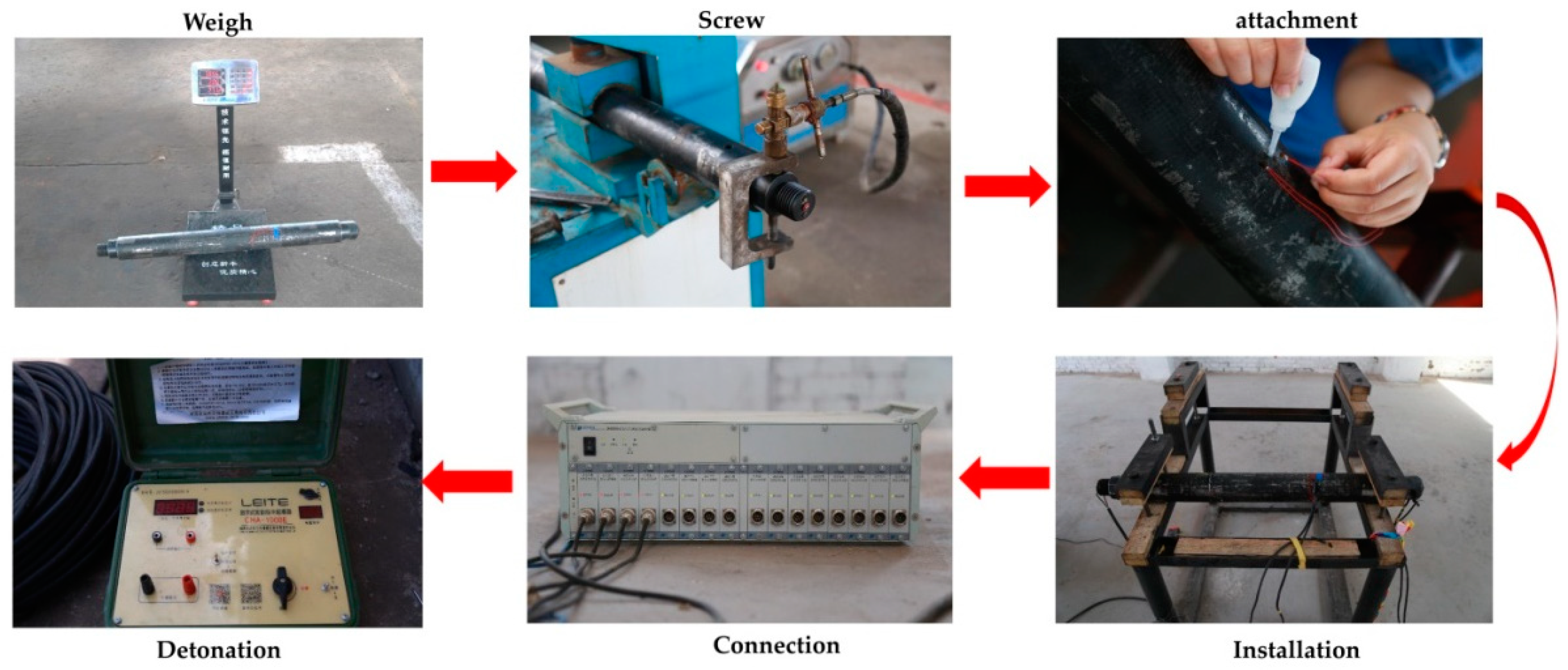 Energies 14 00521 g003 Energies 14 00521 g003