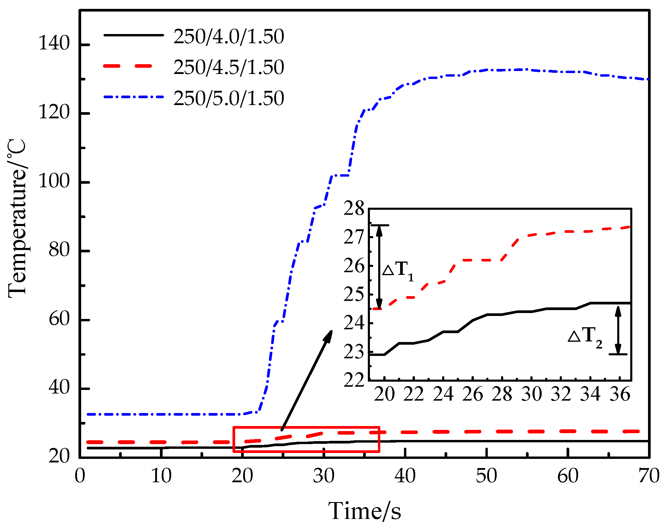 Energies 14 00521 g008 Energies 14 00521 g008
