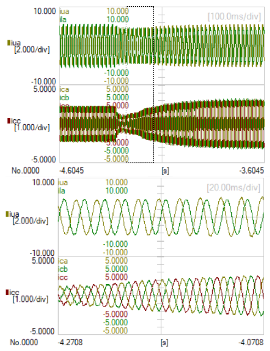Energies 14 00529 g015 Energies 14 00529 g015