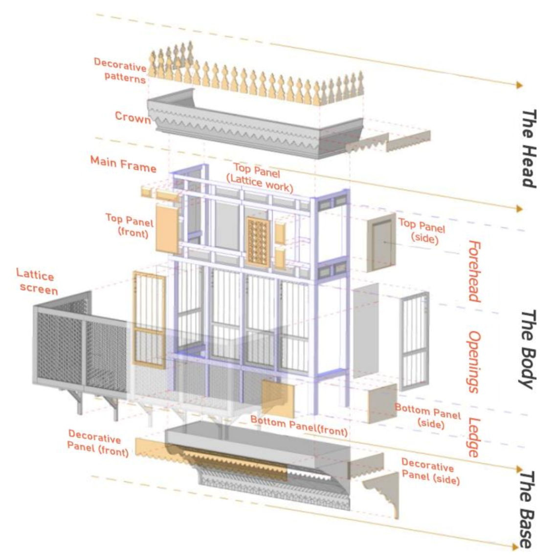 Energies 14 00530 g004