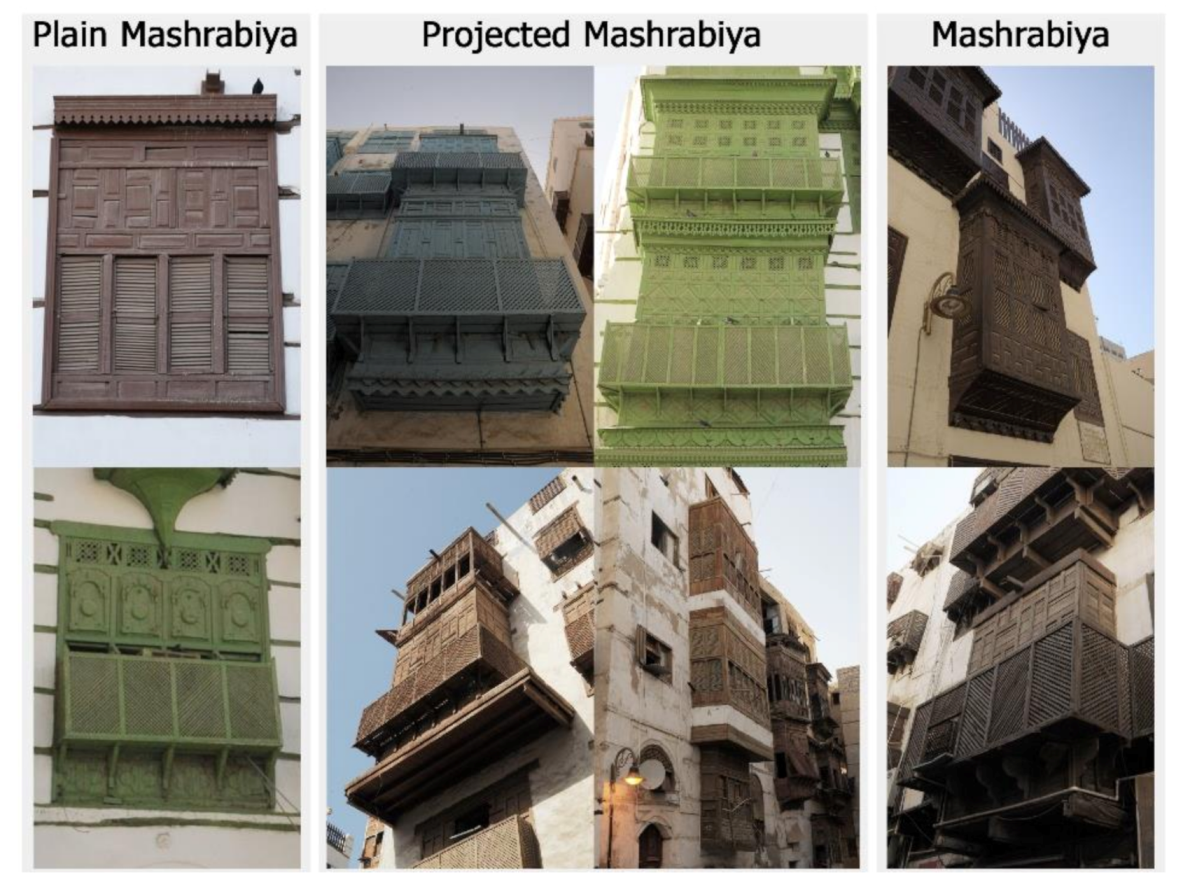 Energies 14 00530 g005