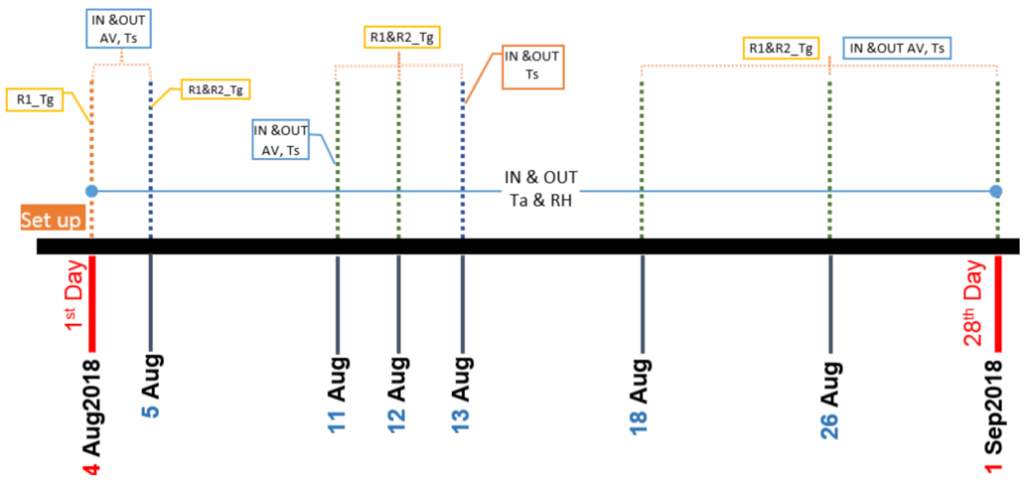 Energies 14 00530 g014