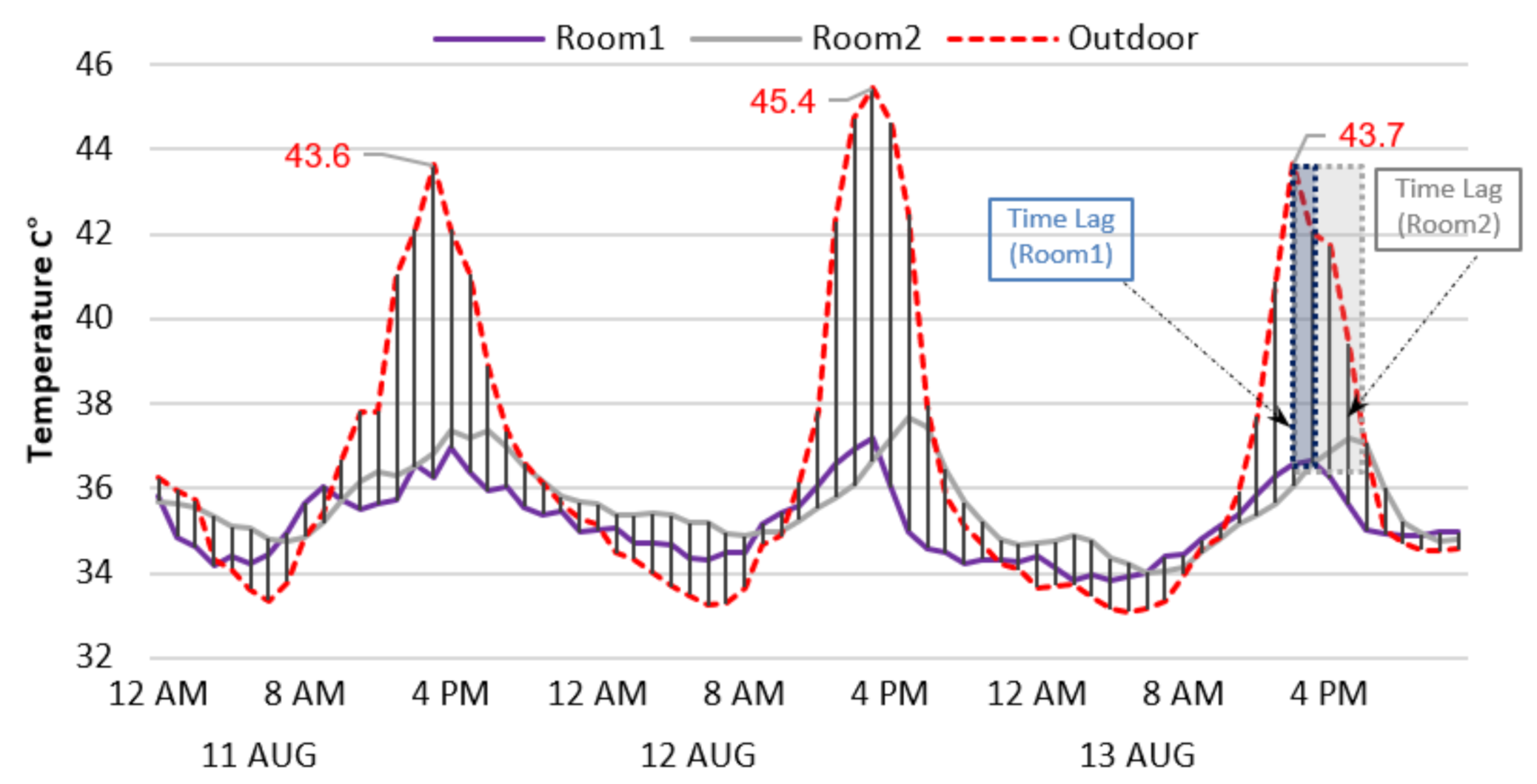 Energies 14 00530 g016