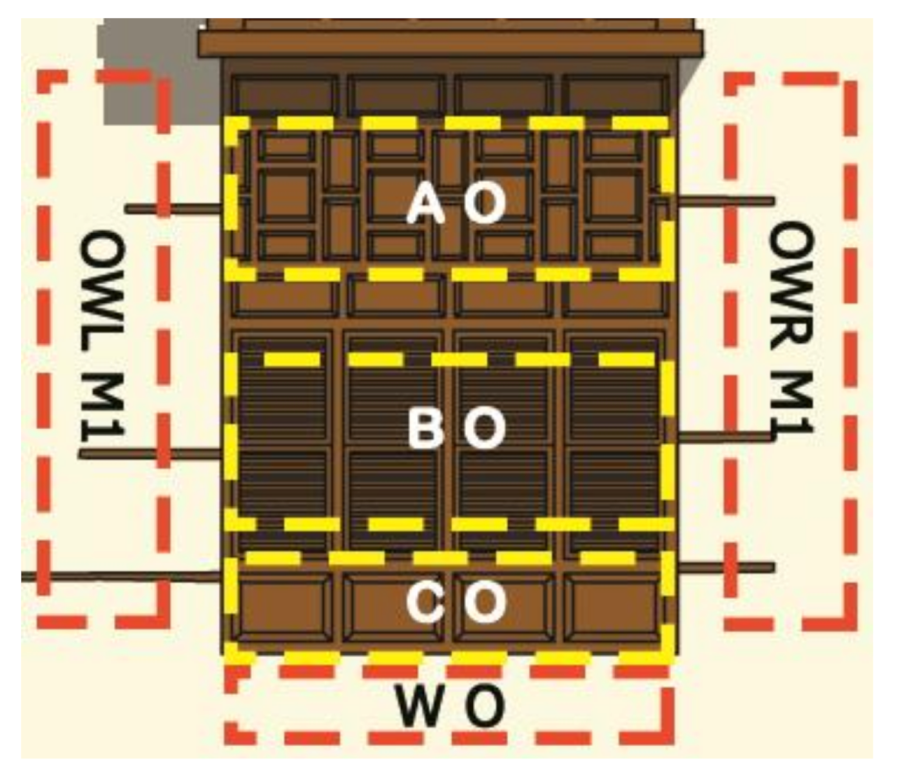 Energies 14 00530 g019