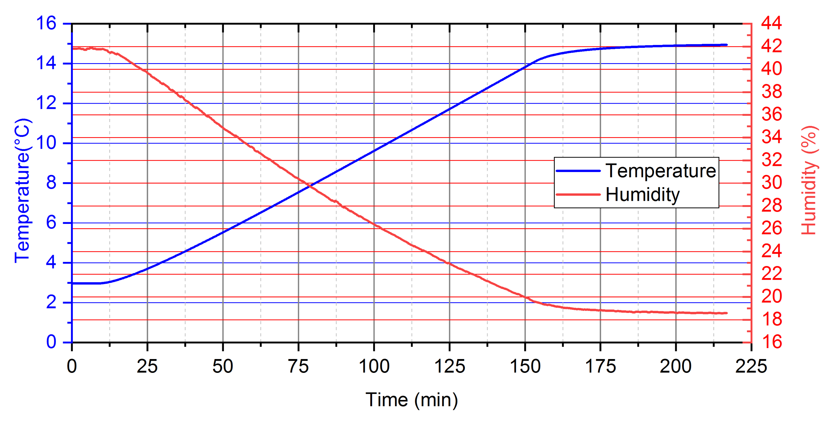 Energies 14 00538 g002