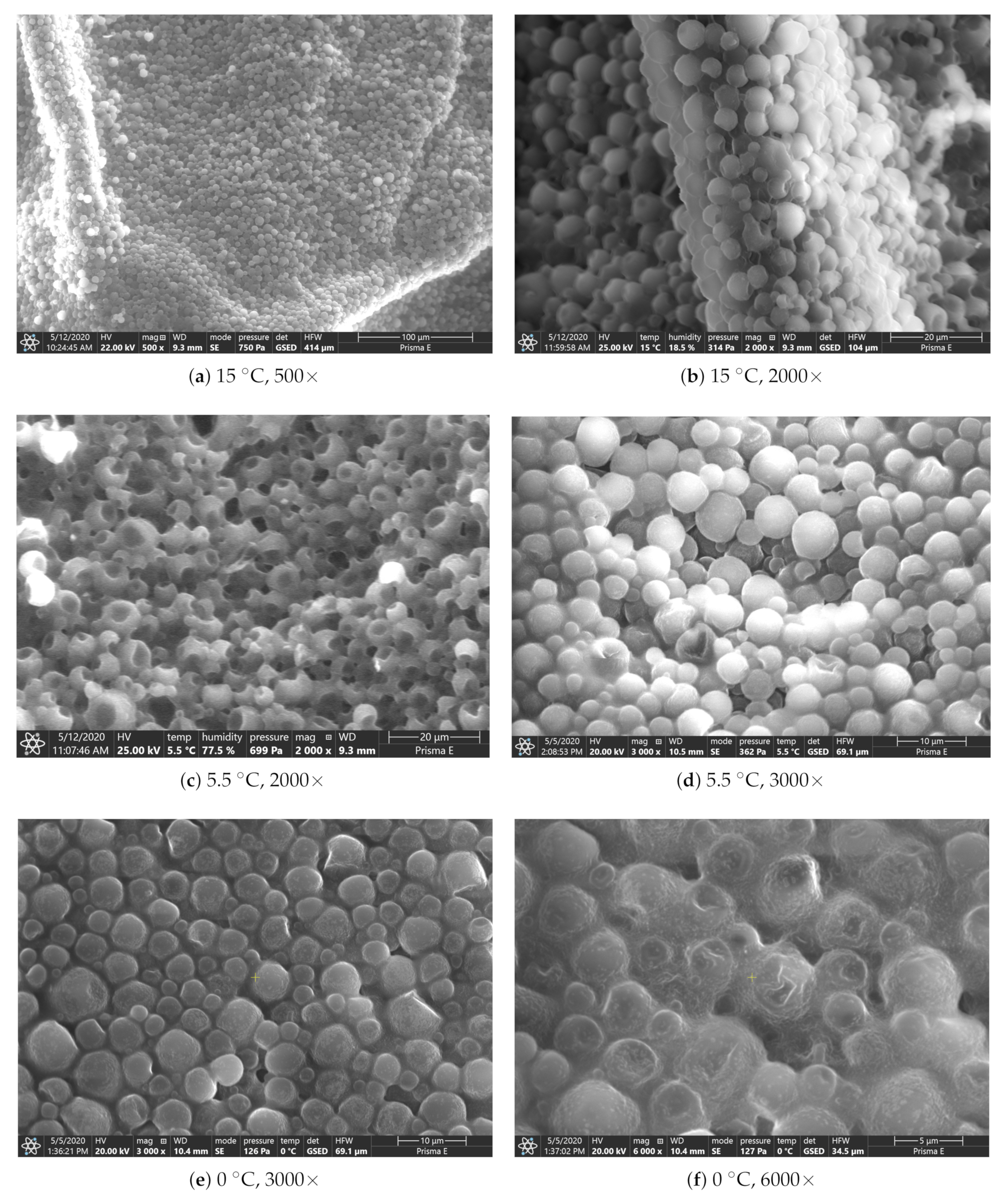 Energies 14 00538 g003