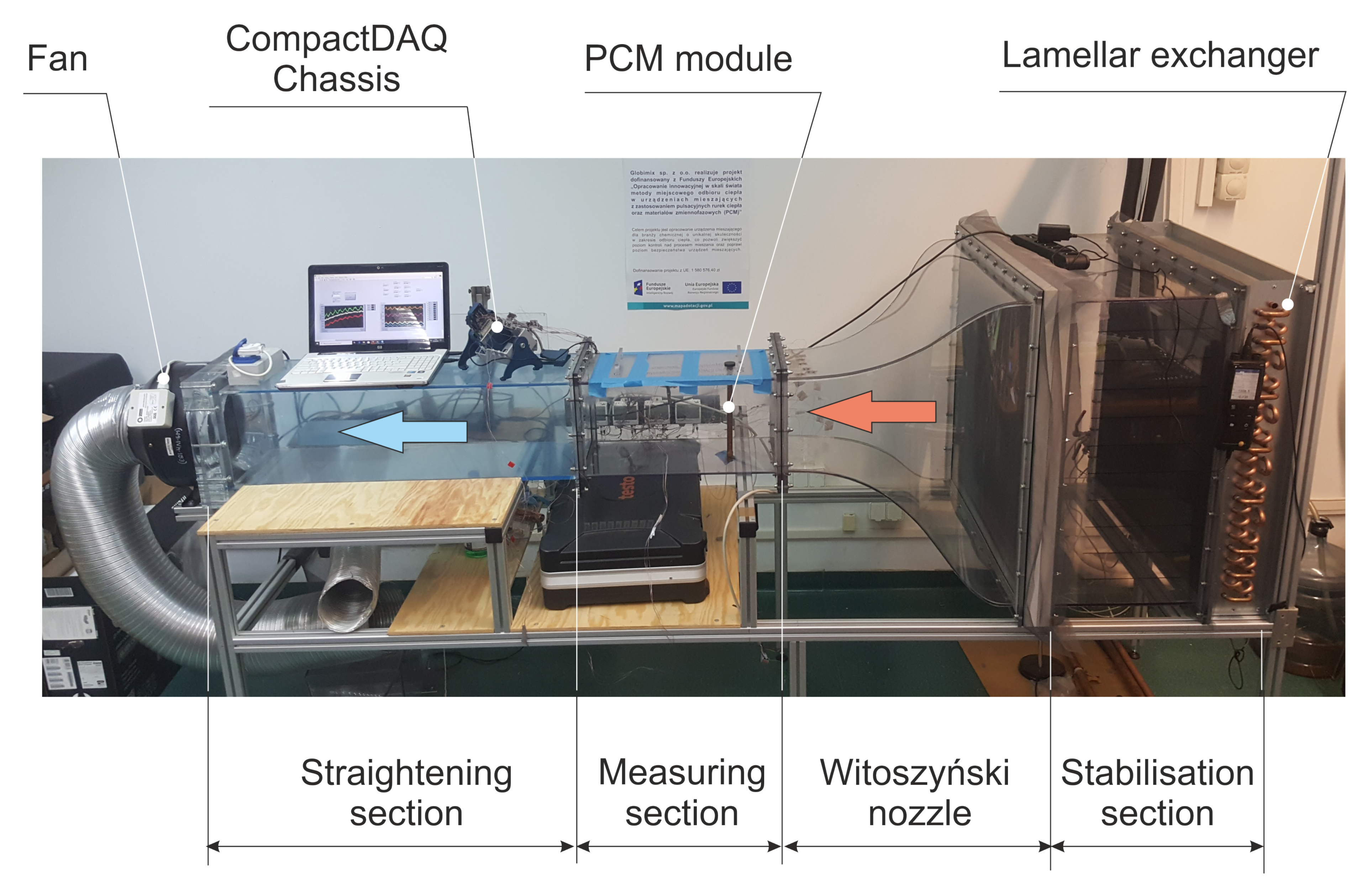 Energies 14 00538 g004
