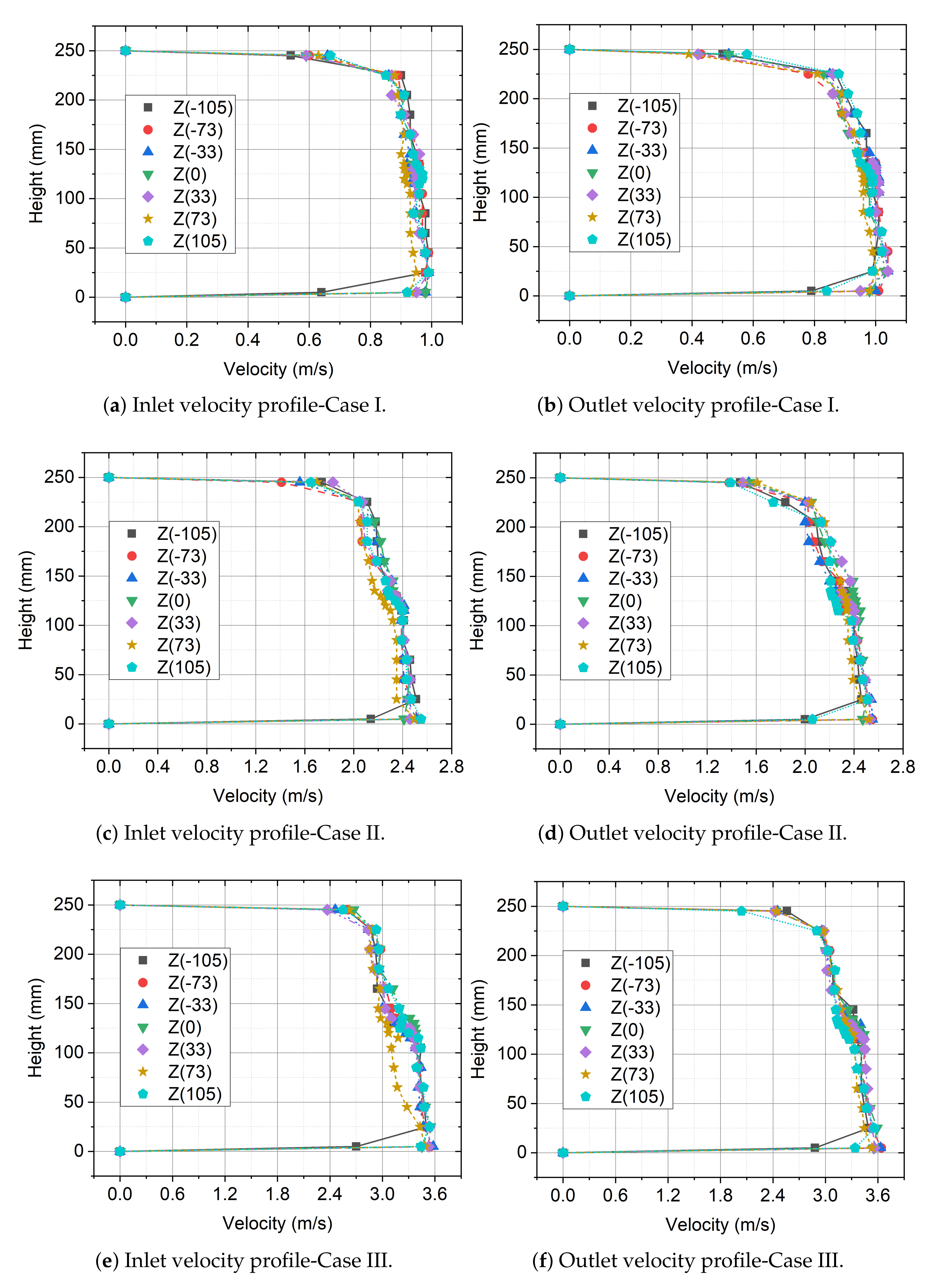Energies 14 00538 g007